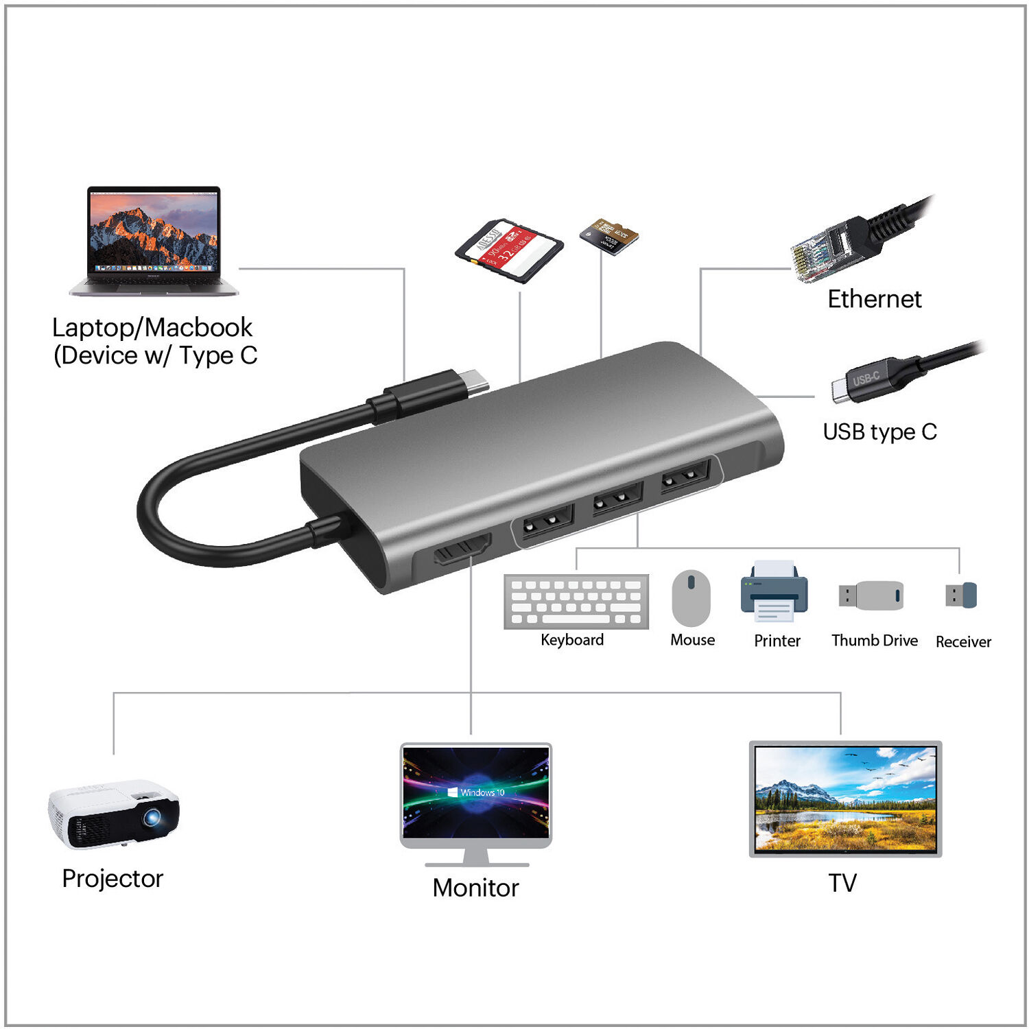 8 in 1 USB C Multiport Docking — view 8