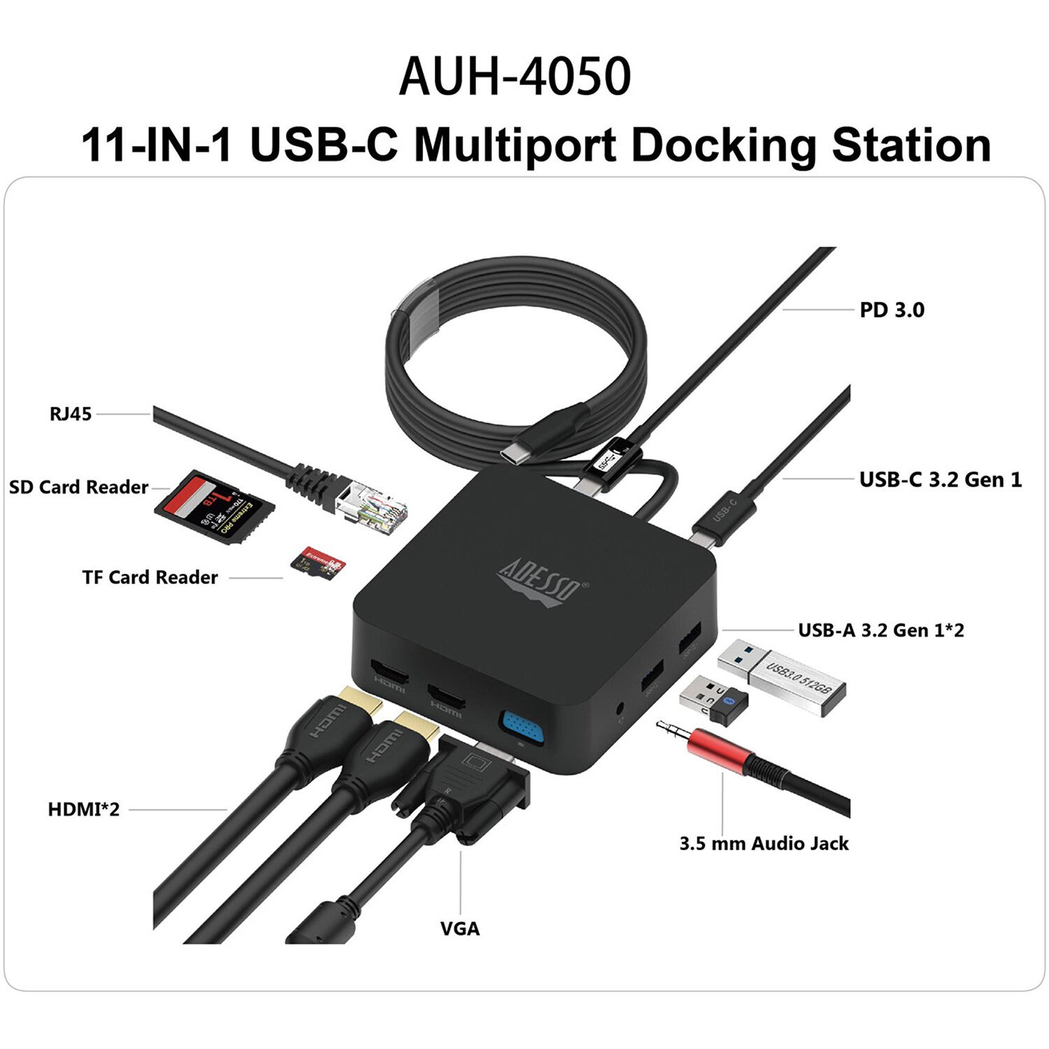 11 in 1 USB-C Docking Station — view 7
