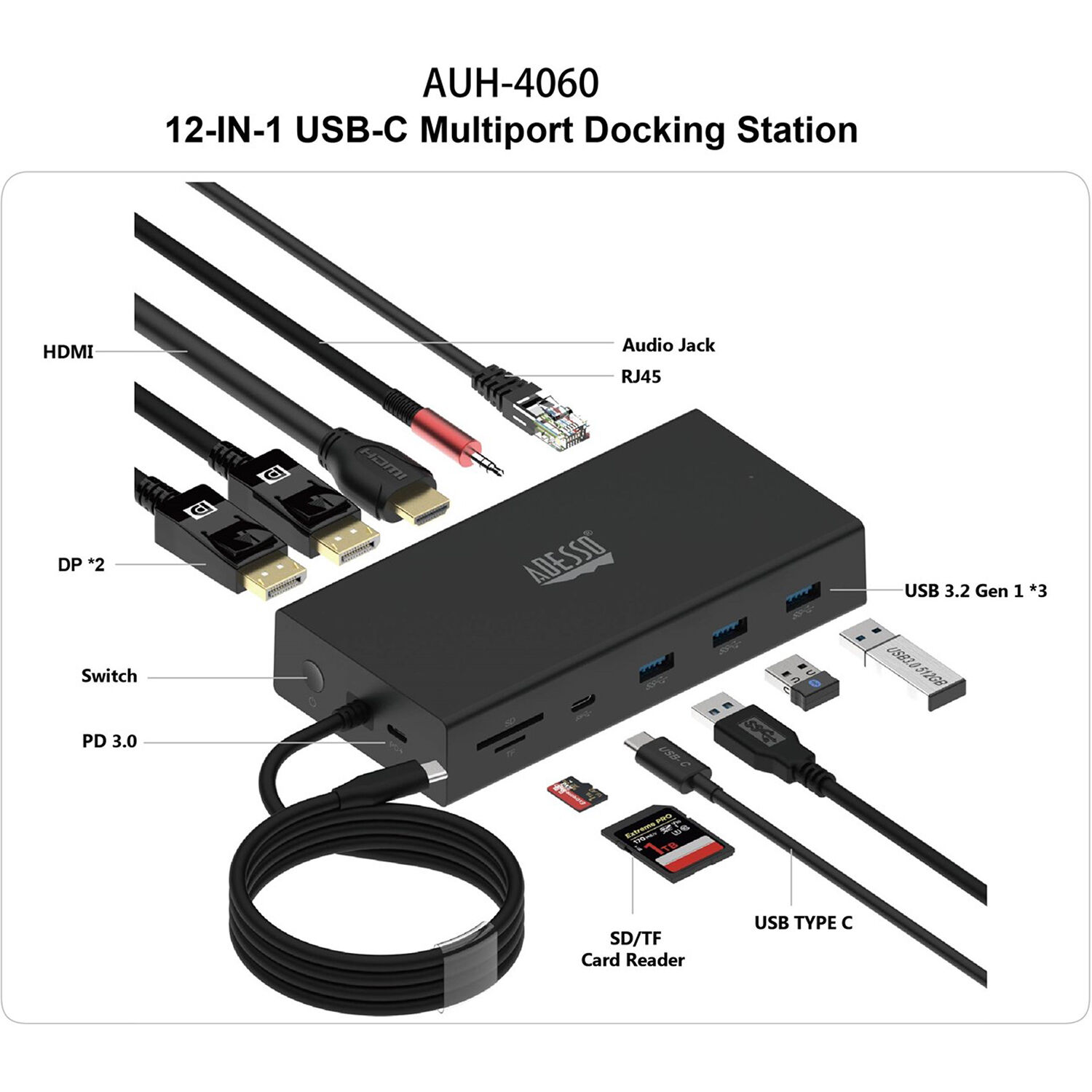 12-in-1 USB-C Docking Station — view 10