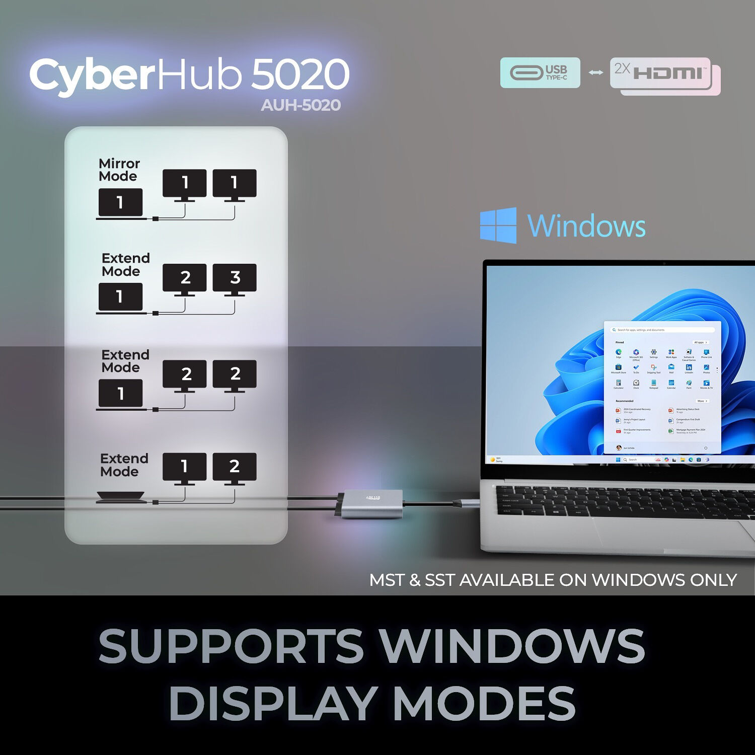 2 Port USBC to HDMI Adapter — view 10