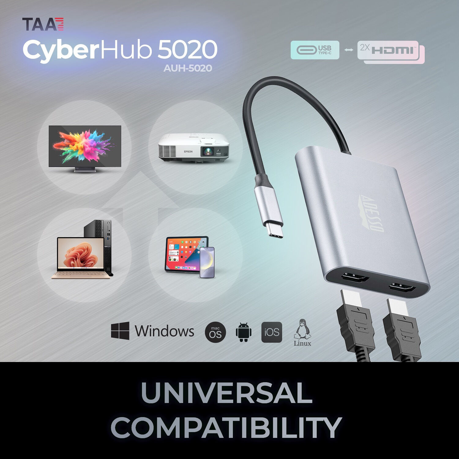 2 Port USBC to HDMI Adapter — view 12