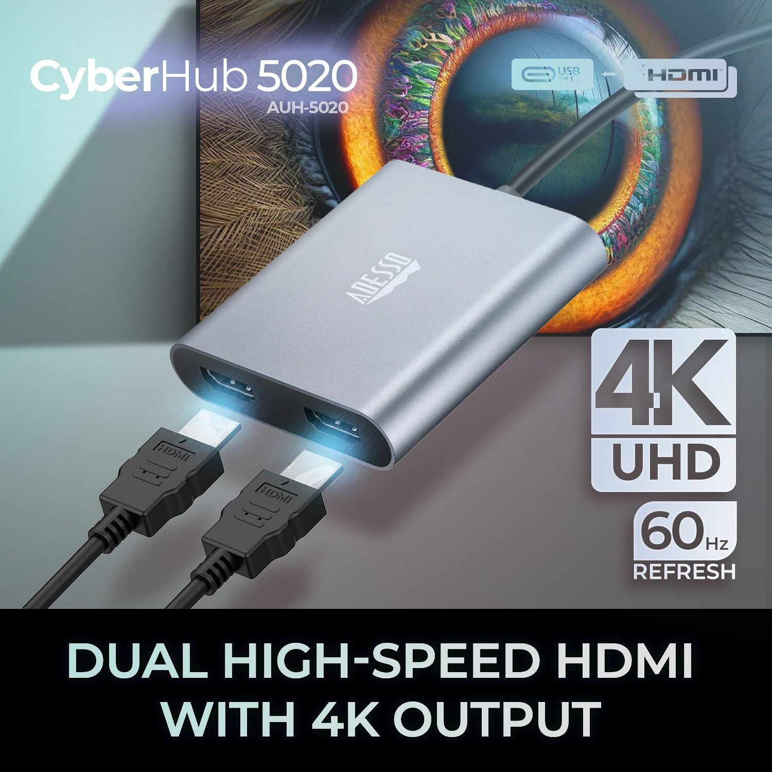 2 Port USBC to HDMI Adapter — view 7