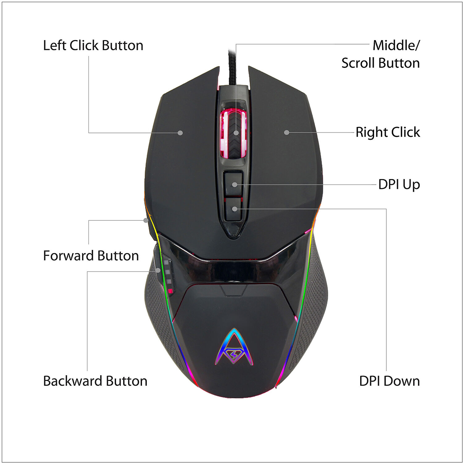 Adesso iMouse X5 programmable gaming mouse in black with RGB illumination, seven buttons and ambidextrous shape — view 8