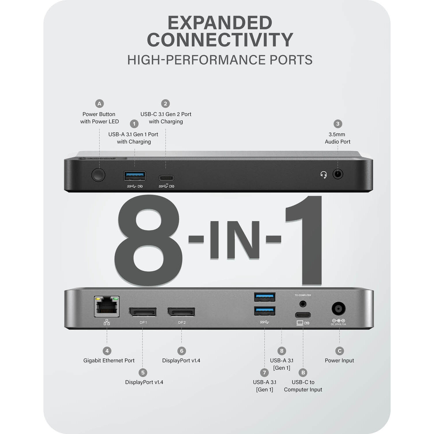 ALOGIC UNIVERSAL DUAL 4K DOCKING STATION WITH 100W POWER DELIVERY PRIME DX2 DOCK — view 8