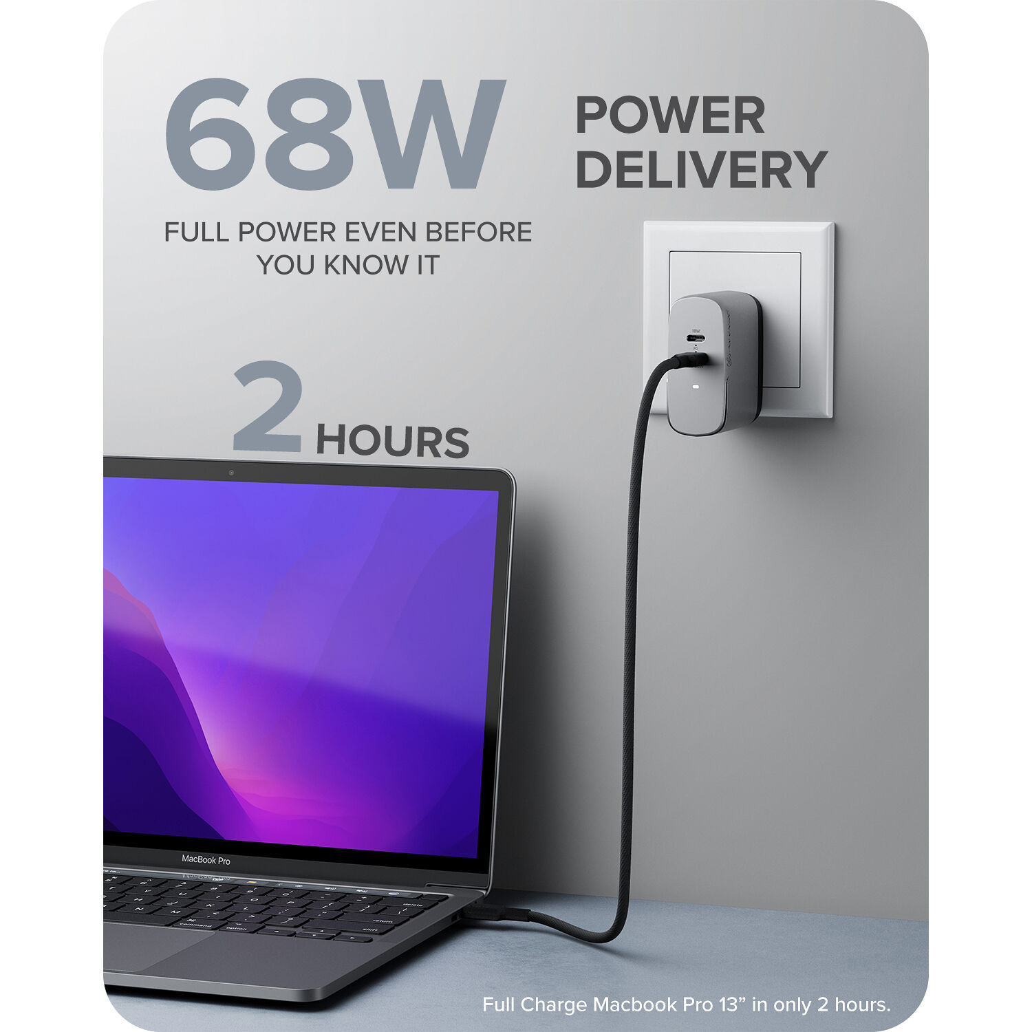 2x68 Rapid Pwr 68W GaN Chrgr — view 5