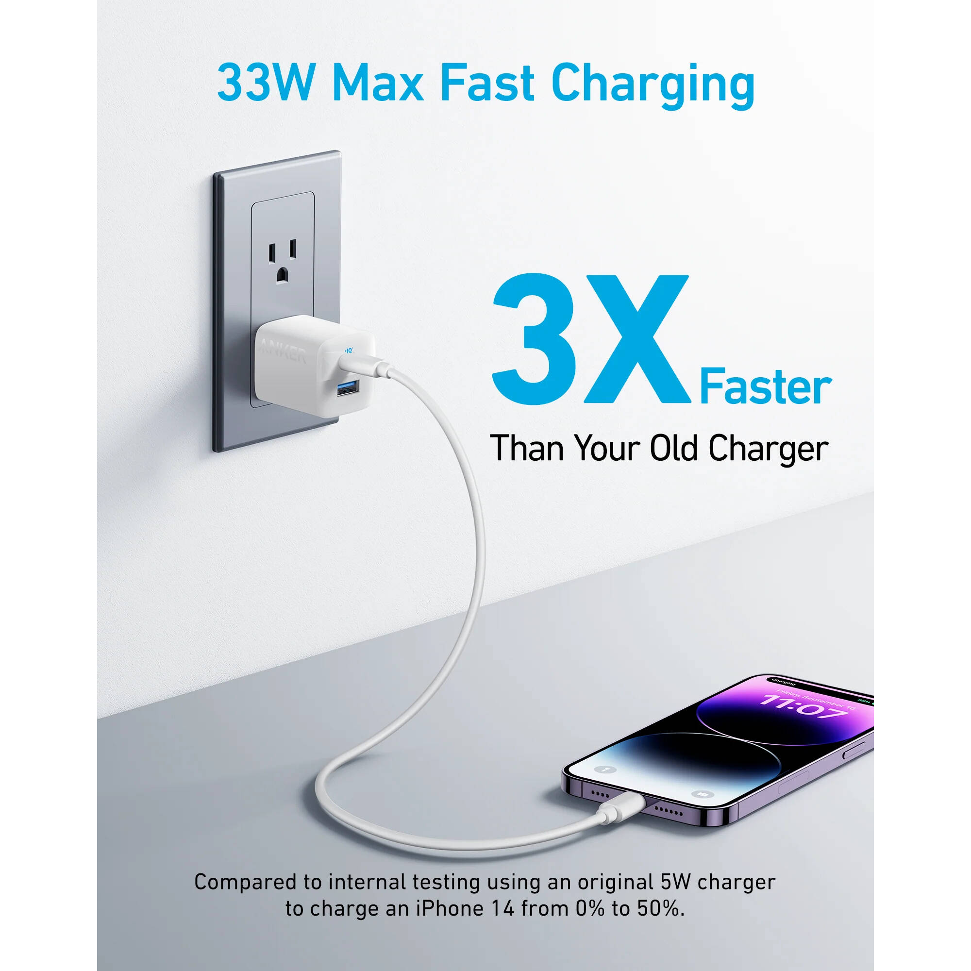 Anker 323 Charger (32W) PD compact USB-C wall charger — view 2