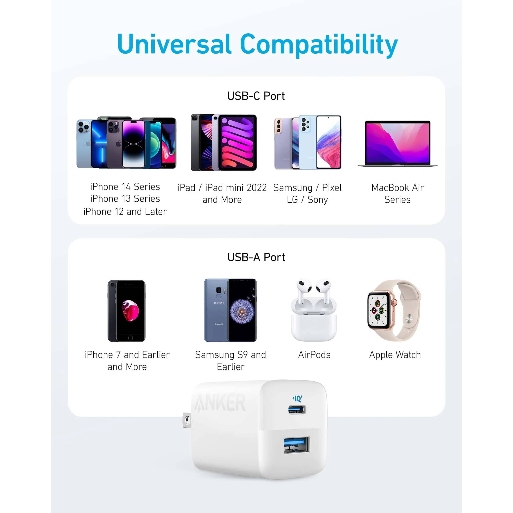 Anker 323 Charger (32W) PD compact USB-C wall charger — view 6