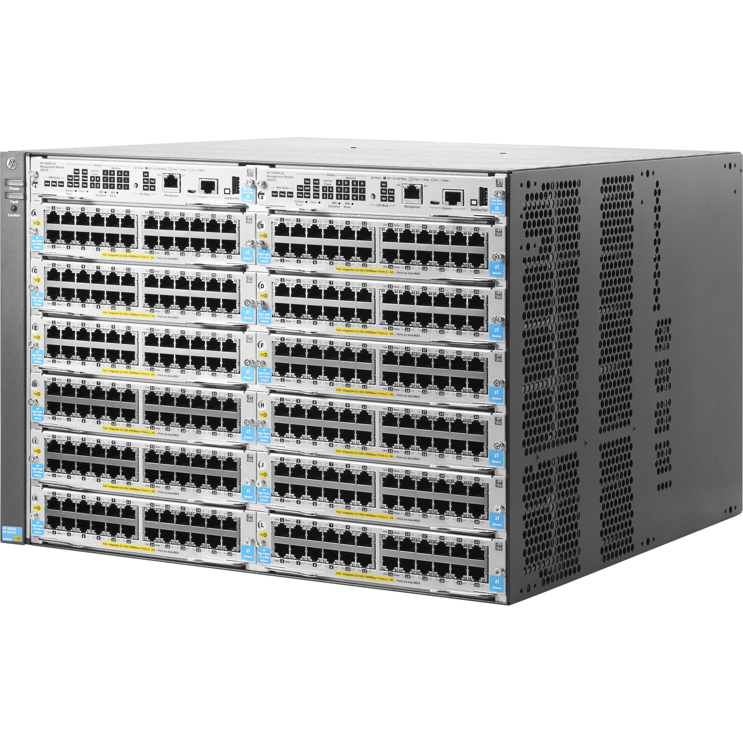 Aruba 5412R zl2 swtch — view 5
