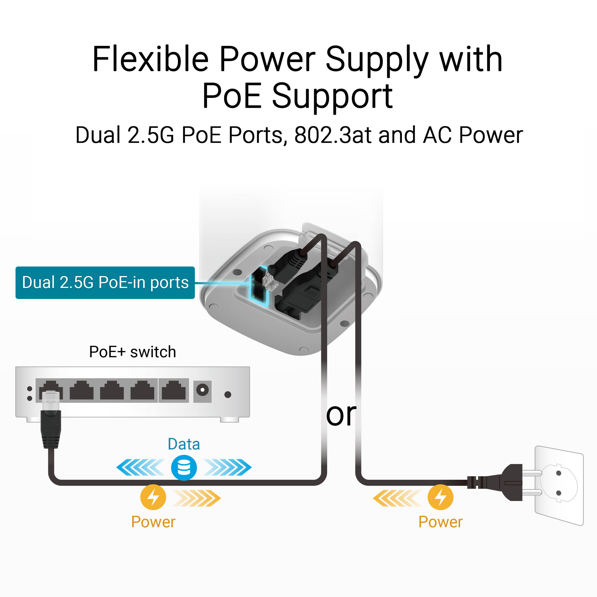 ASUS BD5 Outdoor (W-1-PK) outdoor access point for extending Wi-Fi coverage outdoors — view 11