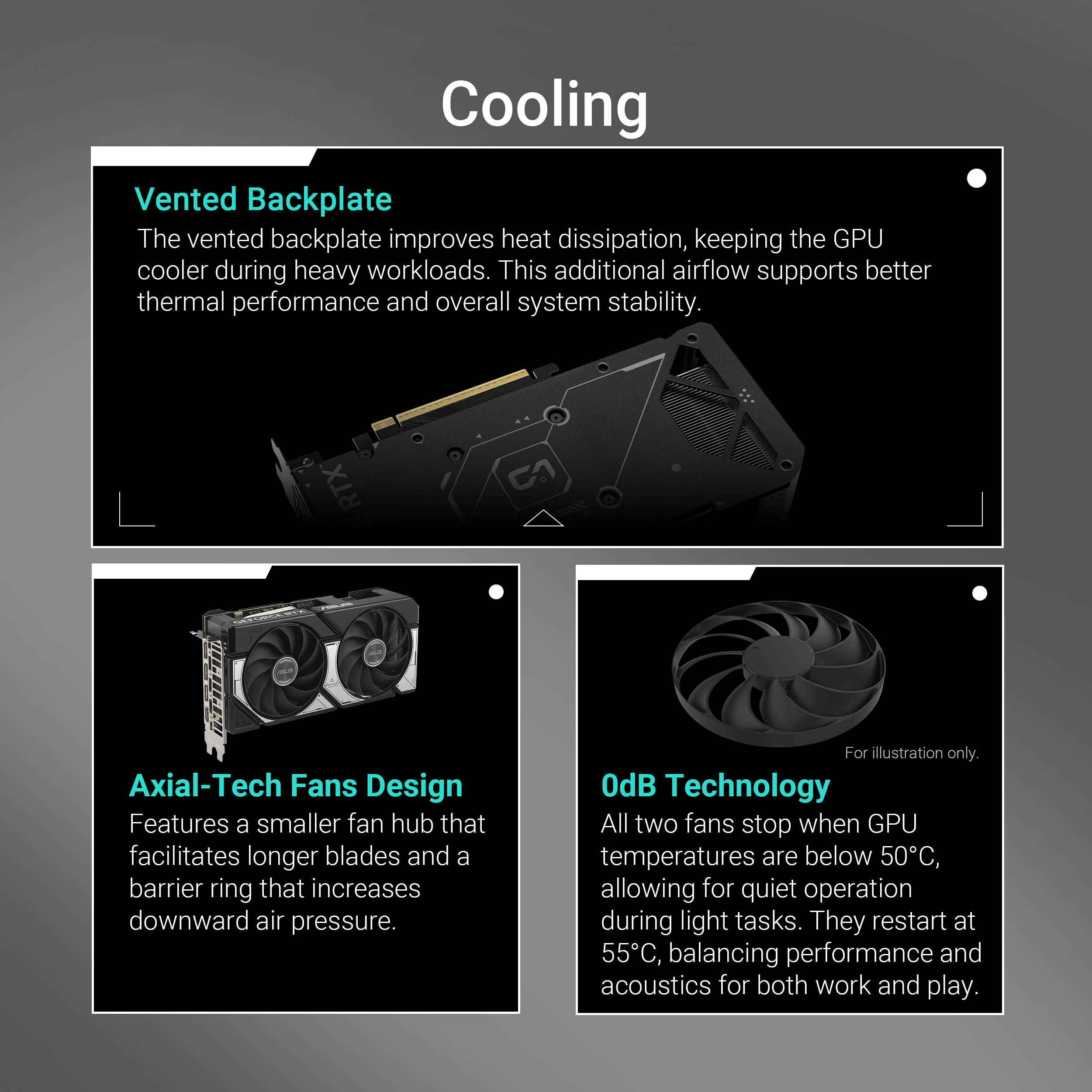 ASUS Dual GeForce RTX 5060 8GB GDDR7 OC Edition graphics card with dual-fan cooling — view 16