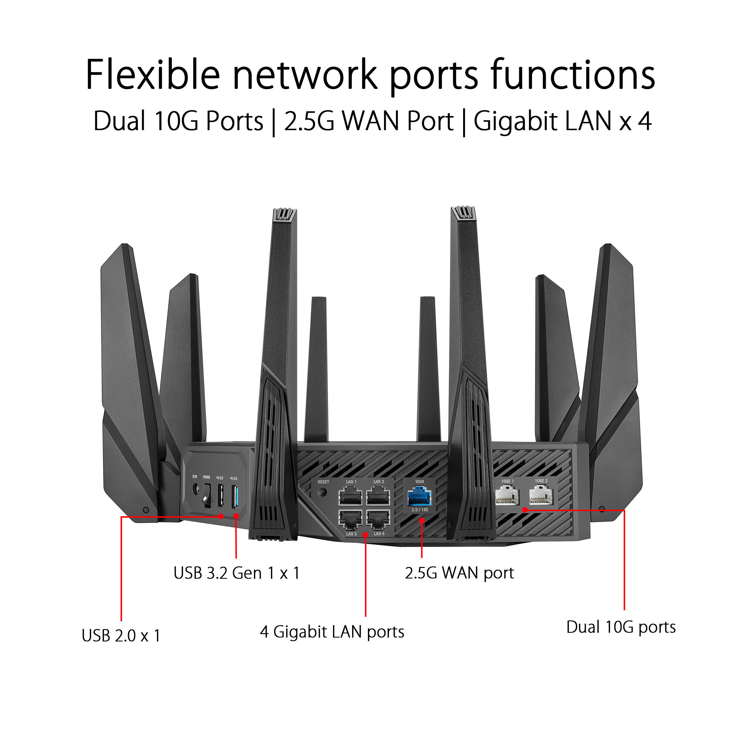 ASUS ROG Rapture GT-AXE16000 quad-band WiFi 6E gaming router with 10 Gigabit Ethernet — view 9