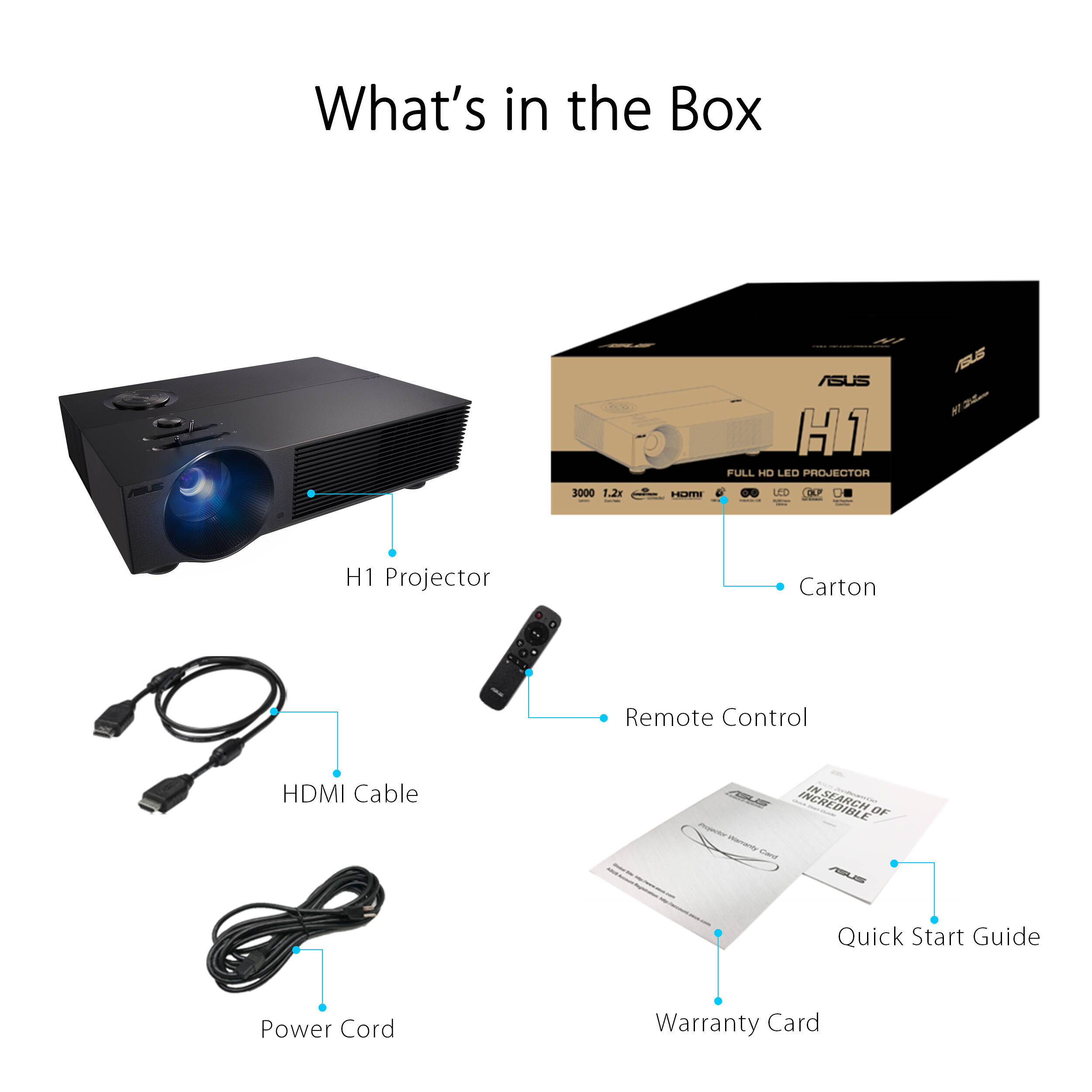 H1 Projector — view 14