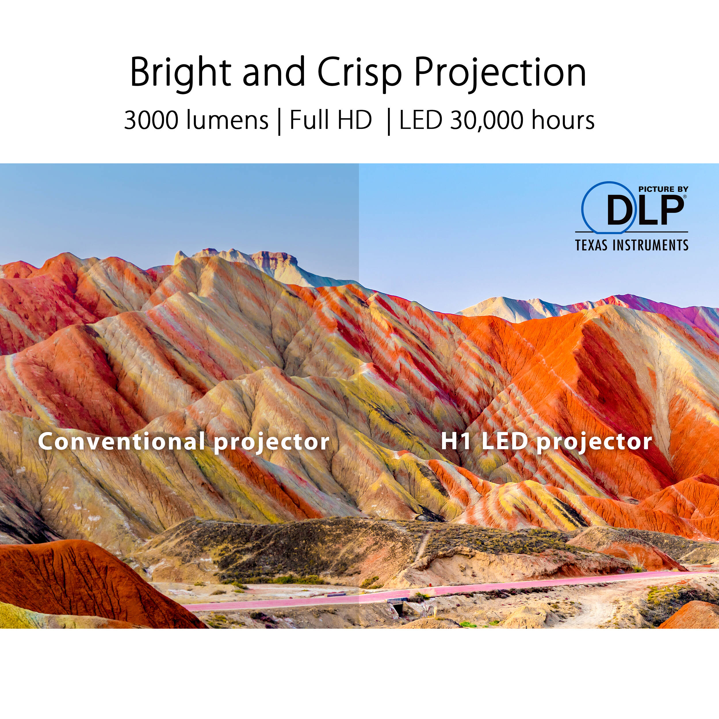 H1 Projector — view 16