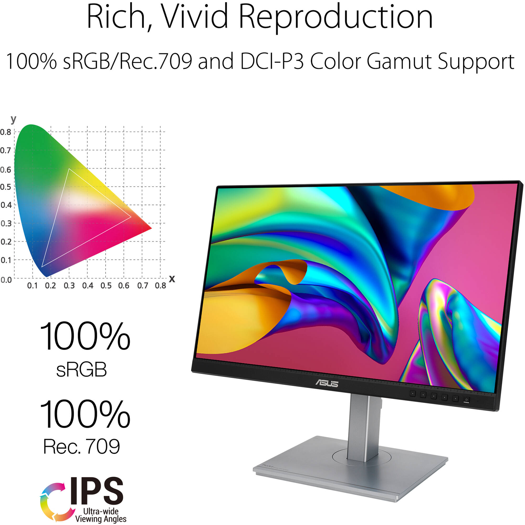 ASUS ProArt PA247CV 23.8-inch IPS Full HD monitor with USB-C, ergonomic stand, and anti-glare screen — view 14