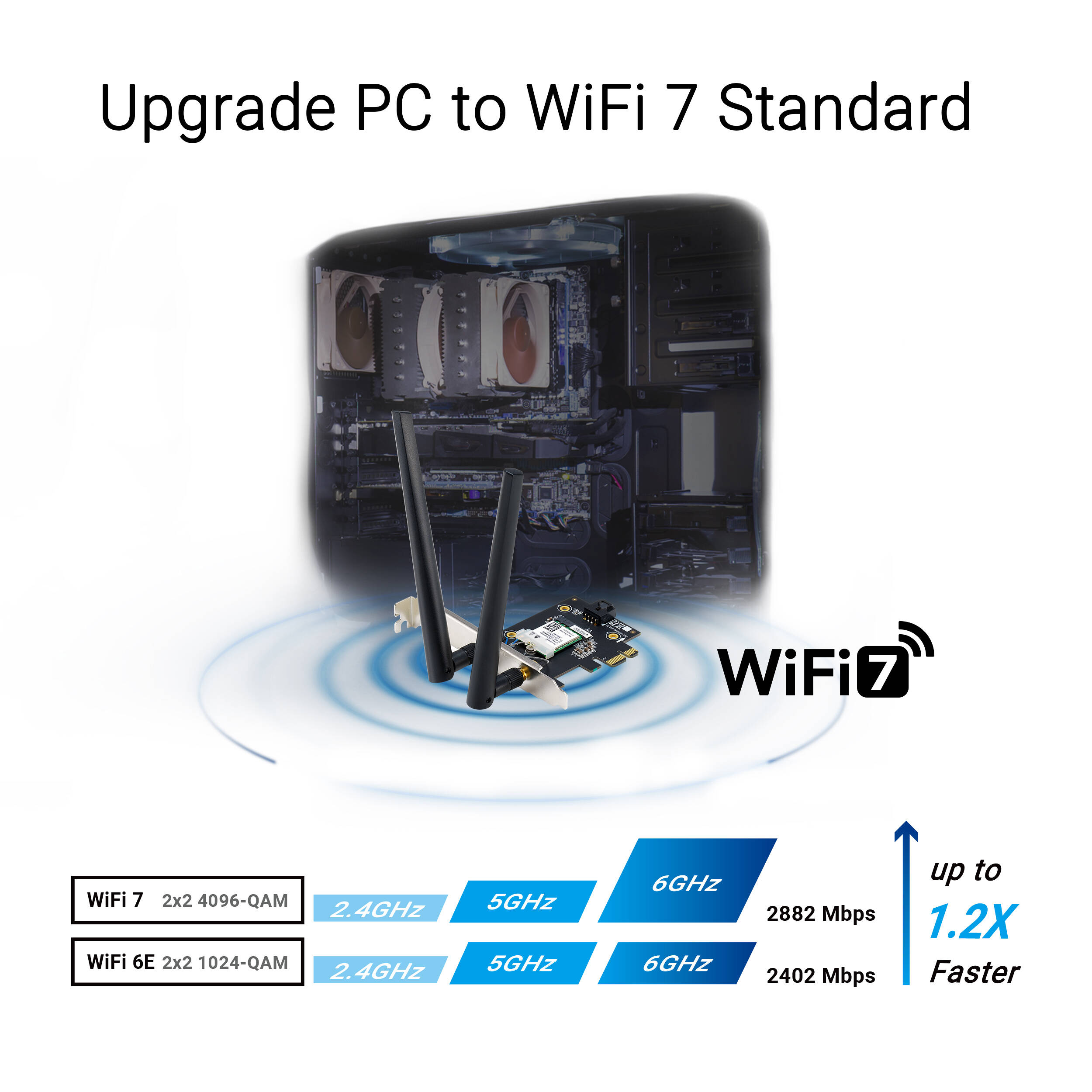ASUS PCE-BE6500 internal PCIe Wi-Fi 7 adapter with Bluetooth 5.4 — view 3