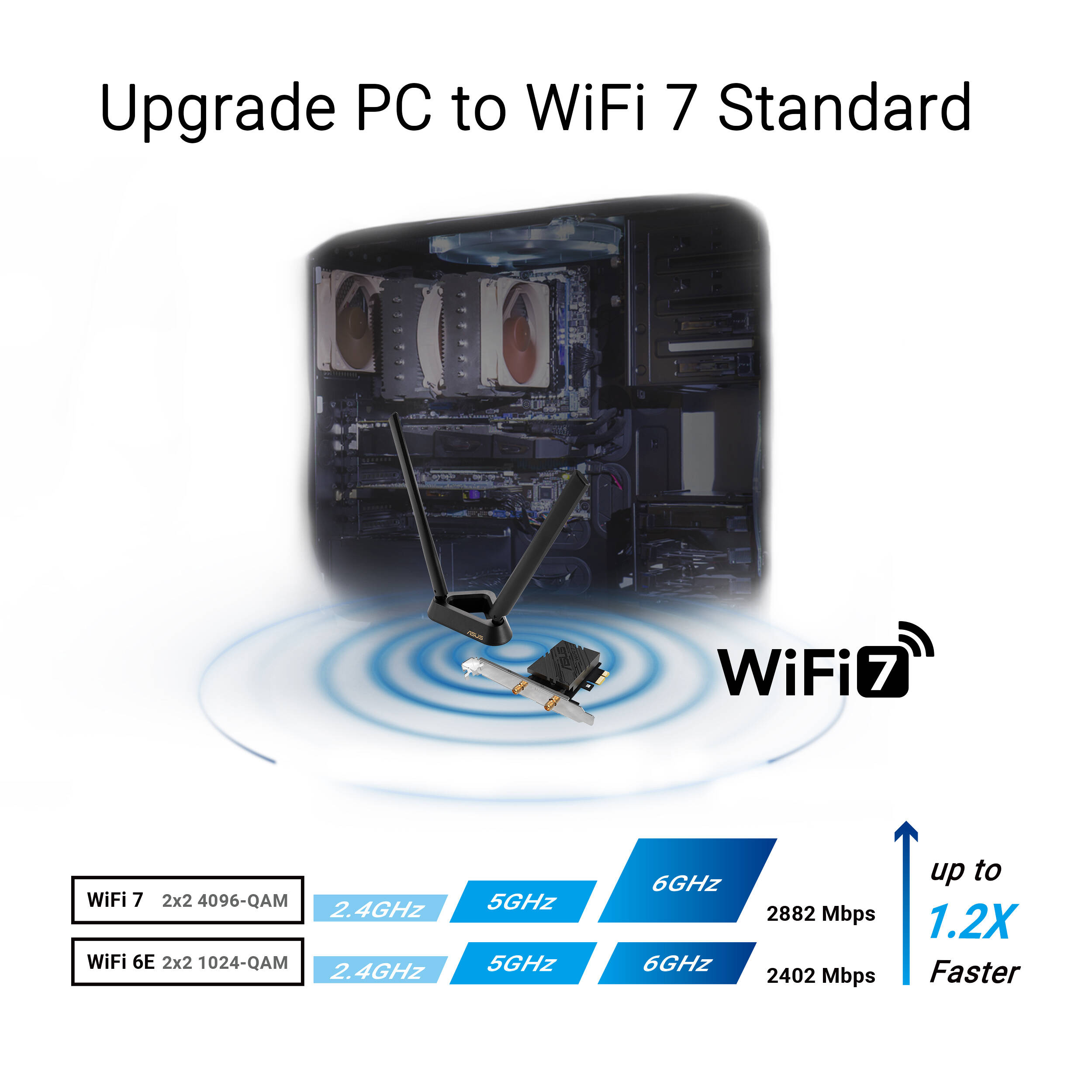 ASUS PCE-BE90BT WiFi 7 tri-band PCIe wireless adapter with Bluetooth 5.4 — view 6