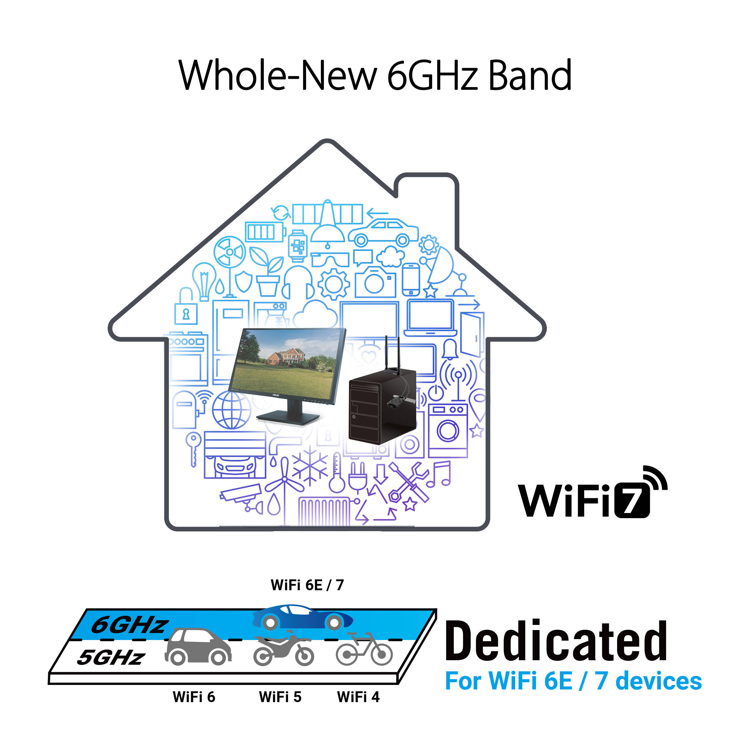 ASUS PCE-BE90BT WiFi 7 tri-band PCIe wireless adapter with Bluetooth 5.4 — view 7