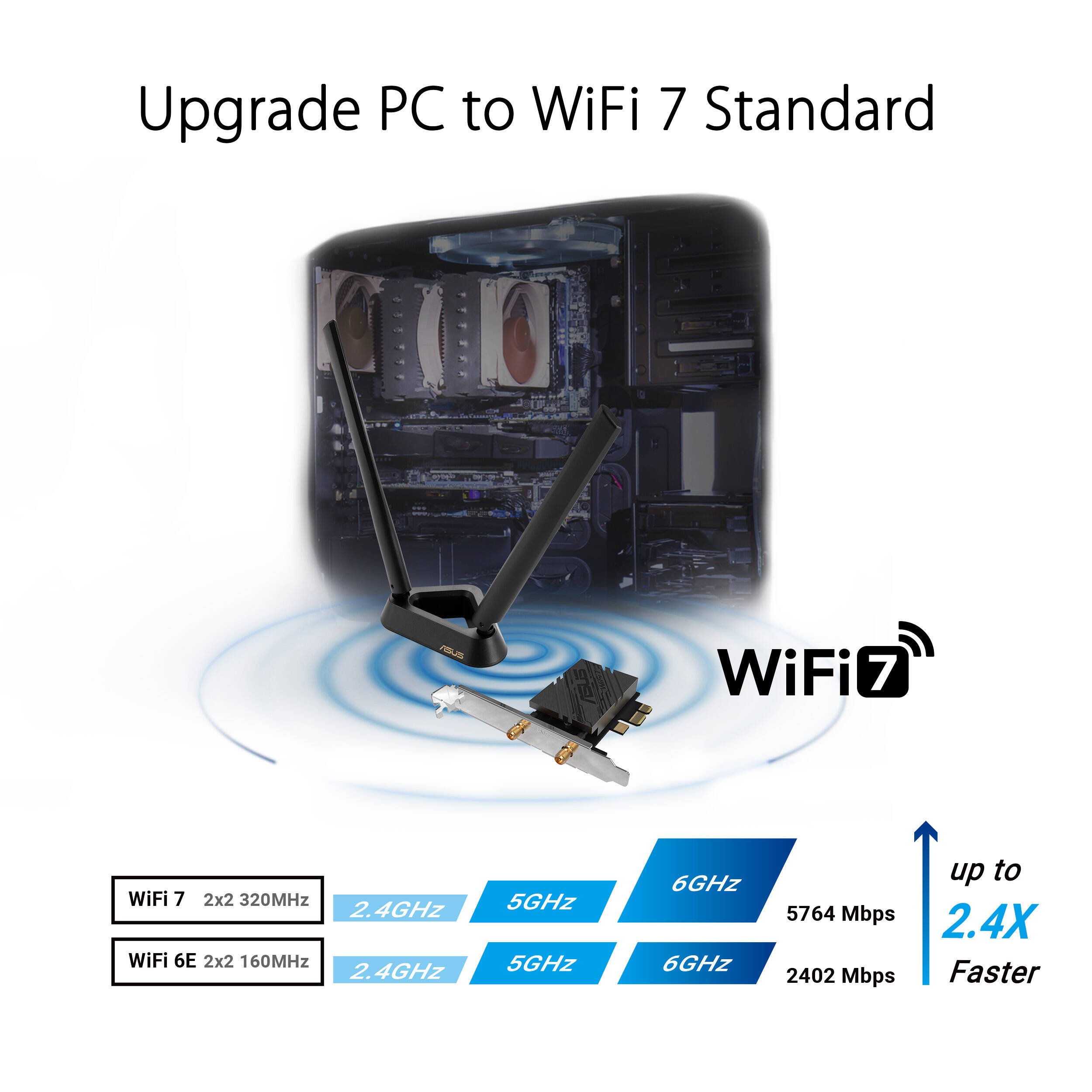 ASUS PCE-BE92BT WiFi 7 PCI-E wireless adapter with dual external antennas — view 5