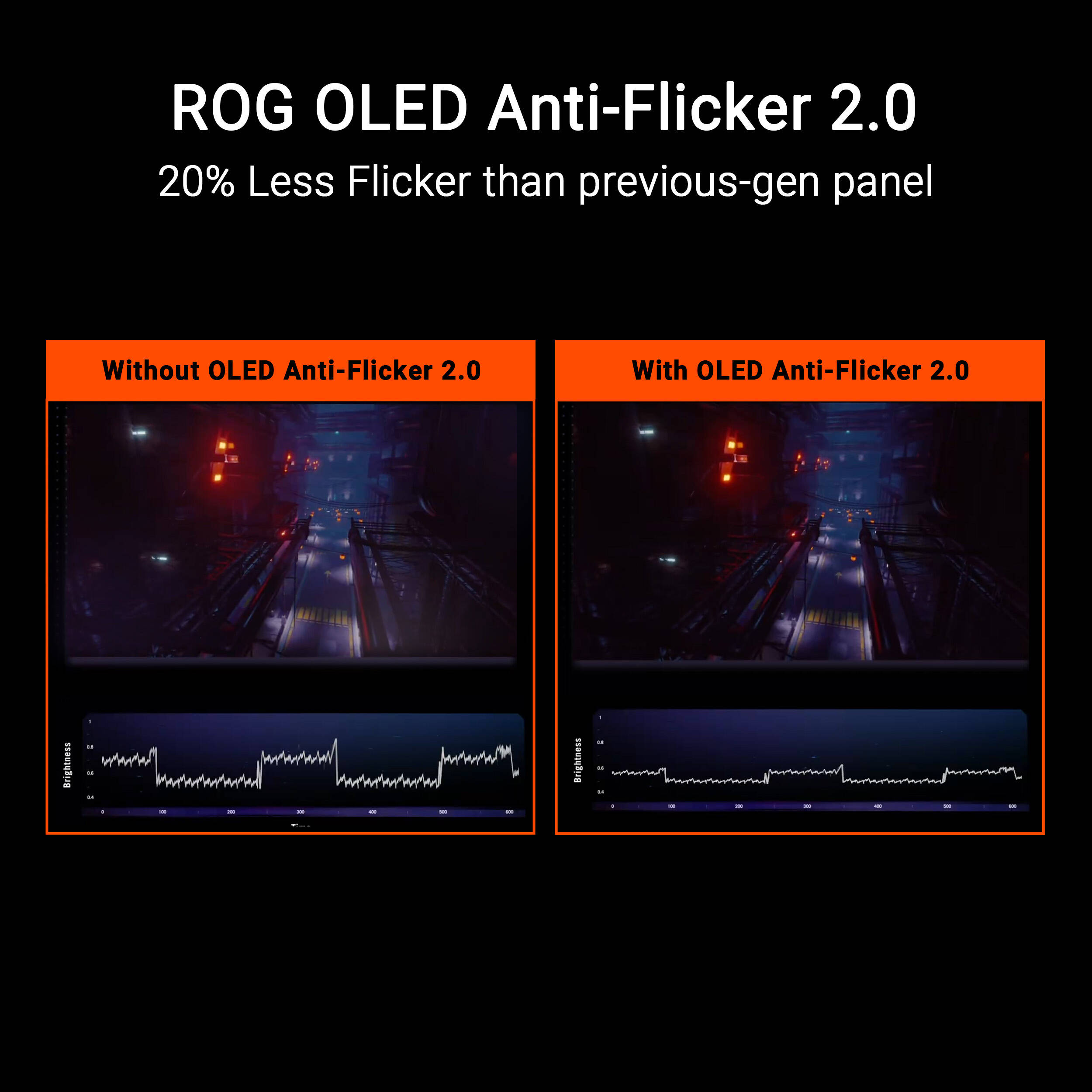 ASUS ROG Swift PG27UCDM 27-inch 4K QD-OLED gaming monitor with 240Hz refresh rate — view 12