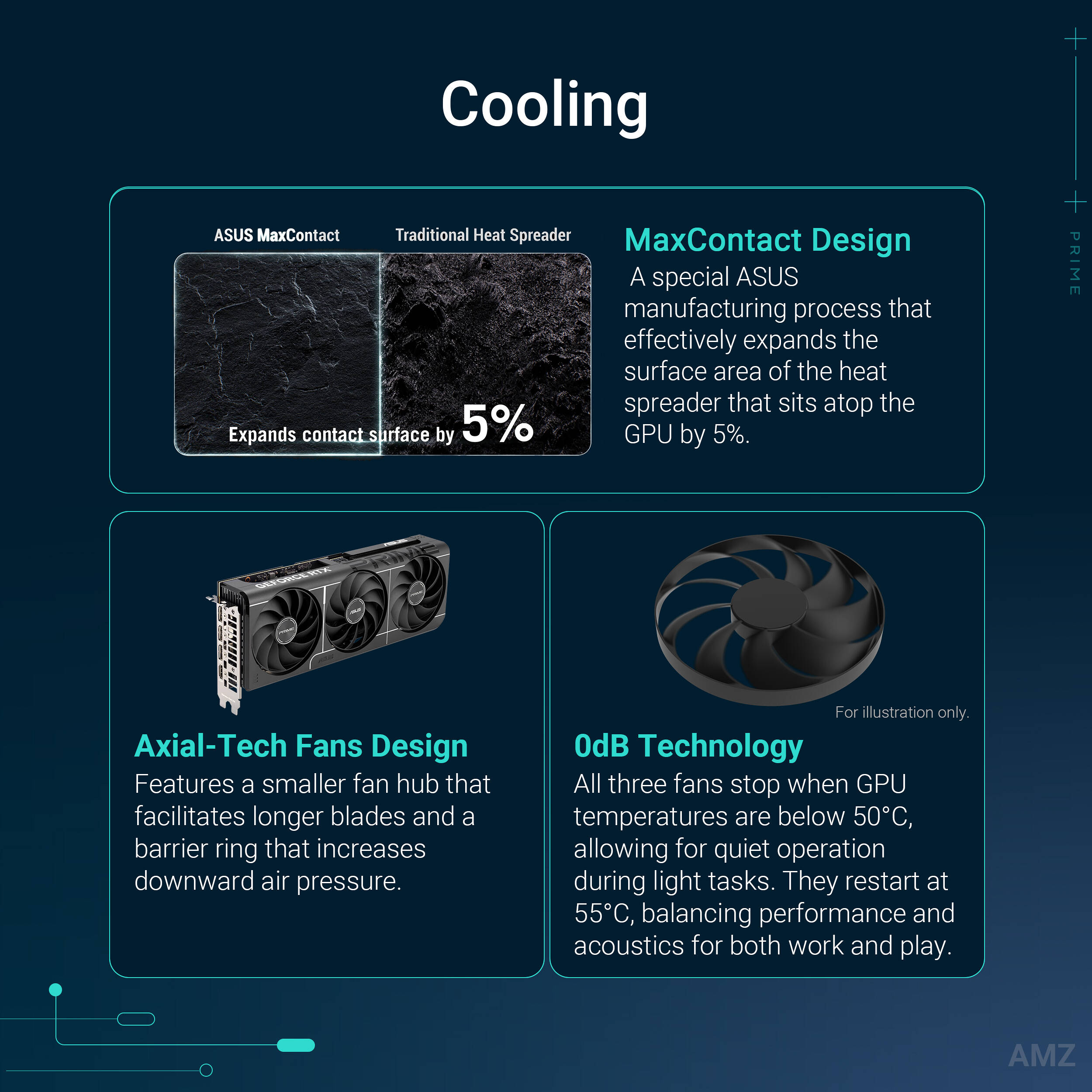 ASUS Prime GeForce RTX 5060 Ti O16G graphics card with 16GB GDDR7, PCIe 5.0, and dual-fan cooling — view 11