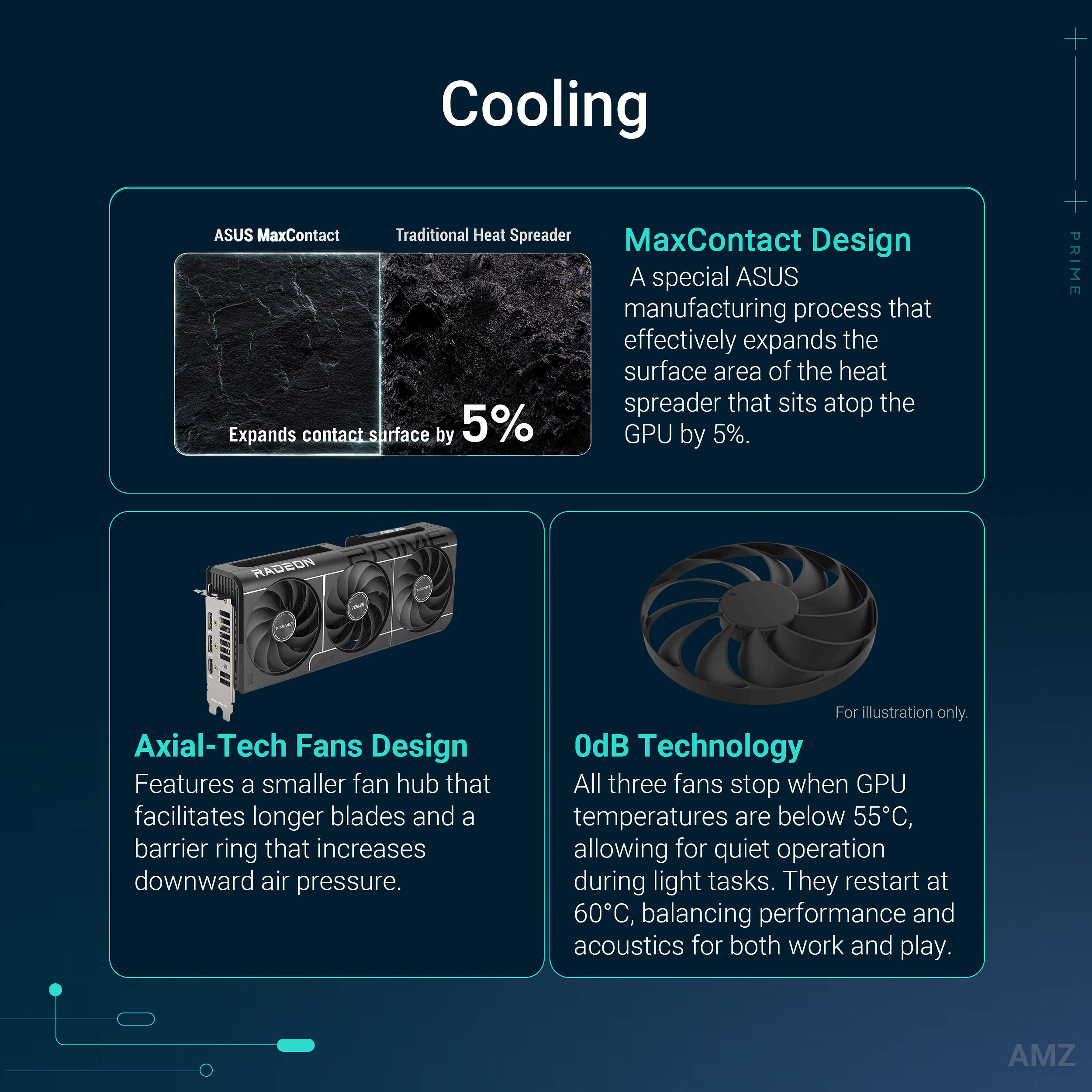ASUS PRIME RX 9060 XT O8G graphics card with dual fans and 2.5-slot cooler — view 13