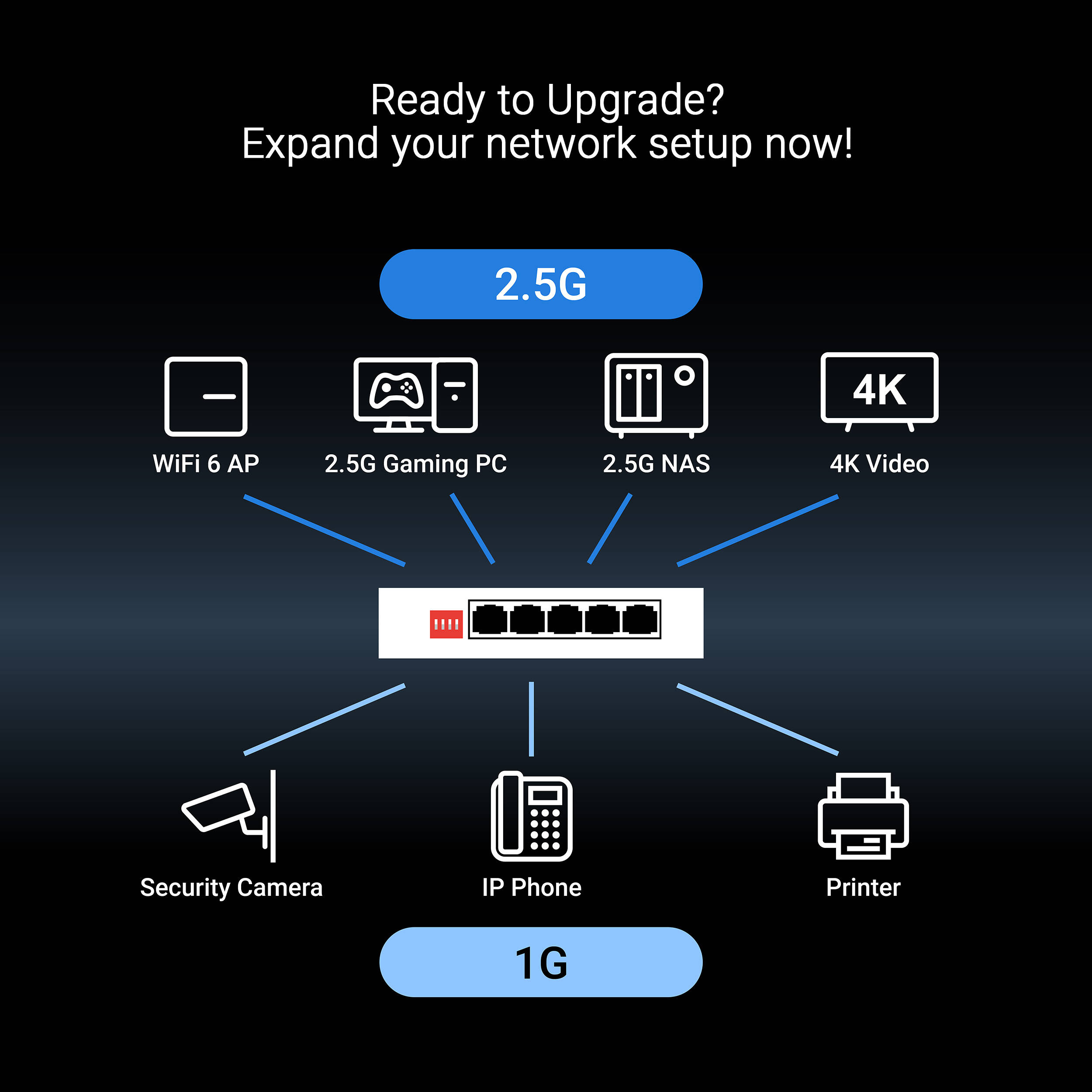 ASUS QG-U1050 5-port 2.5G unmanaged desktop switch with silent operation — view 6