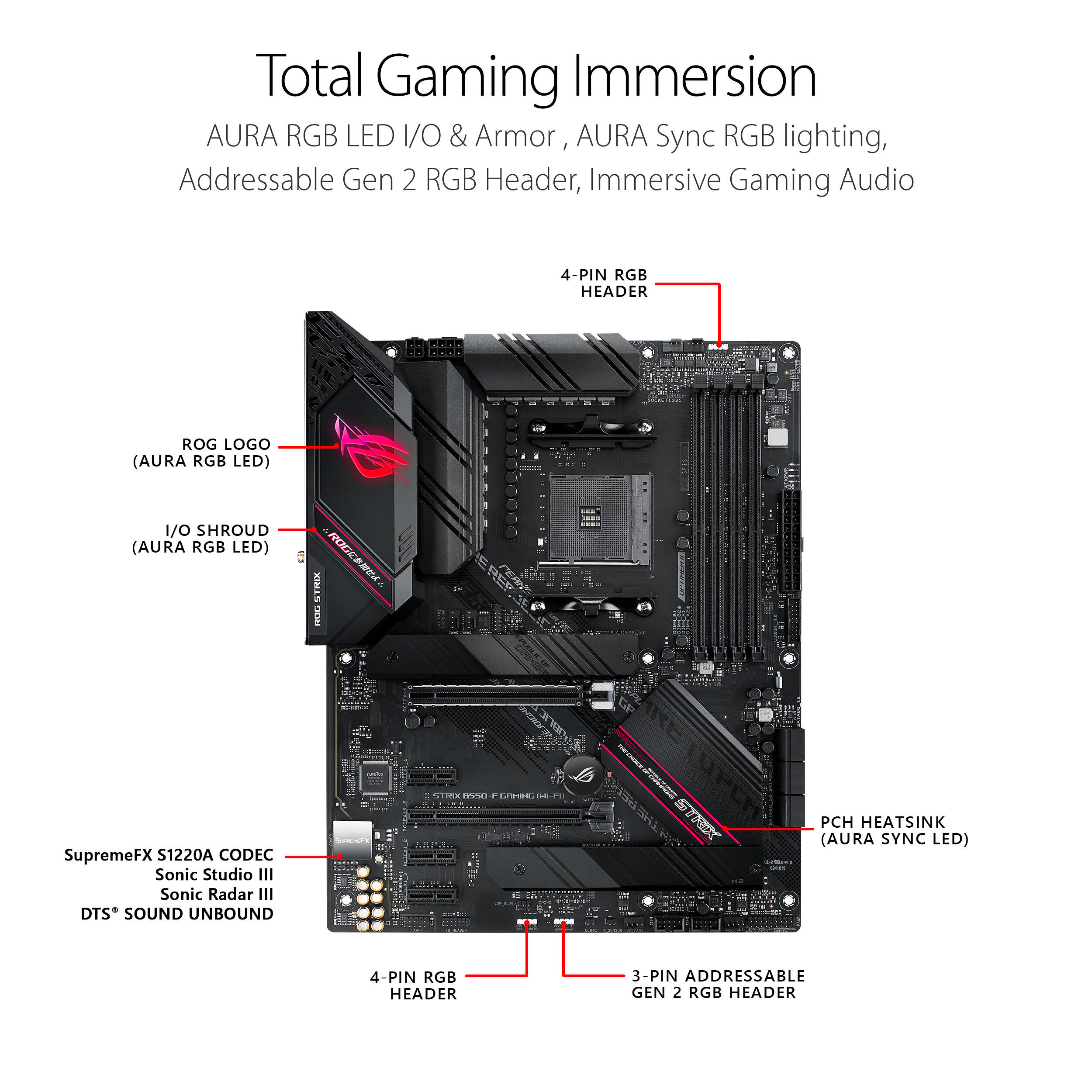 ASUS ROG STRIX B550-F GAMING WIFI II ATX motherboard for AMD AM4 Ryzen systems with Wi‑Fi 6E and 2.5Gb LAN — view 2