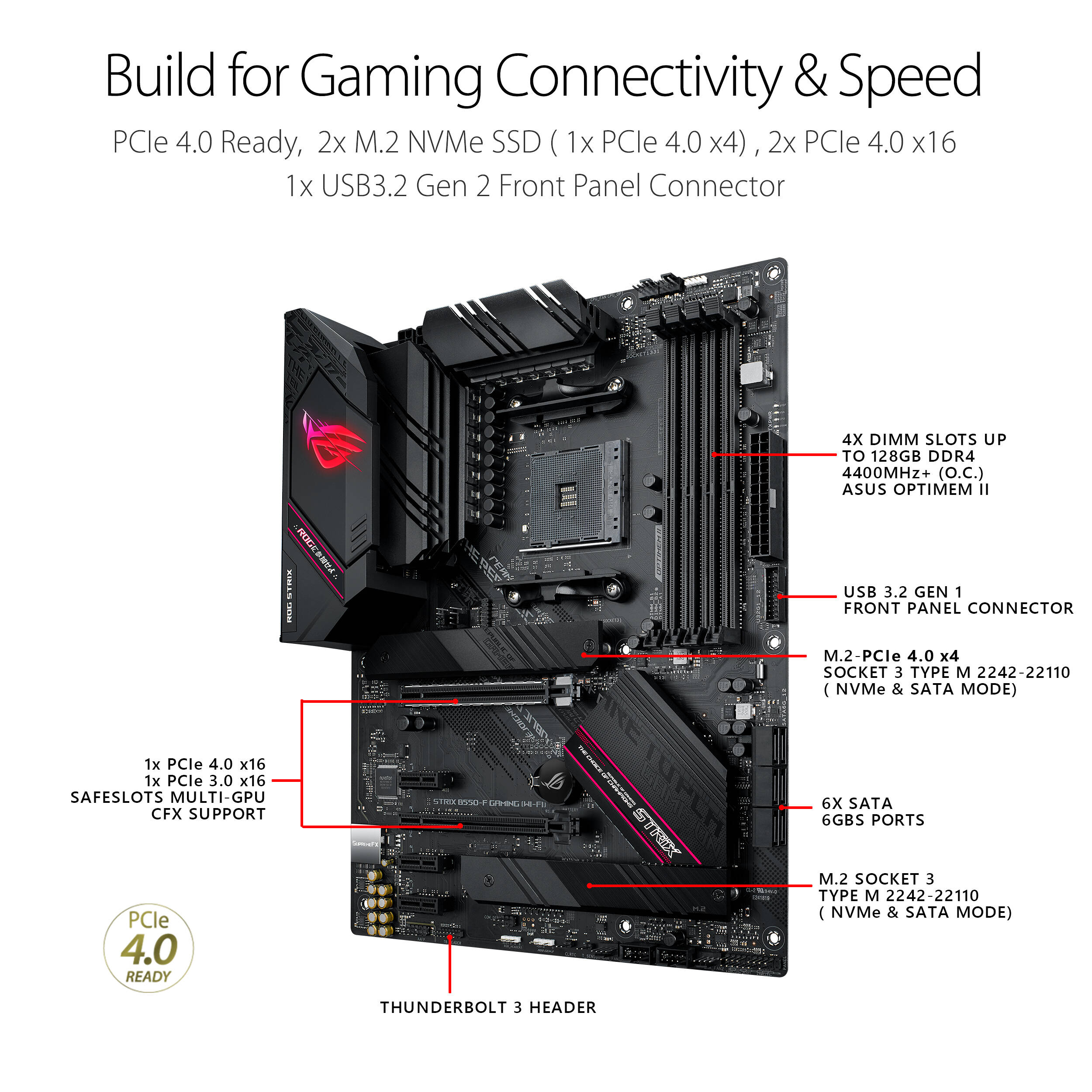 ASUS ROG STRIX B550-F GAMING WIFI II ATX motherboard for AMD AM4 Ryzen systems with Wi‑Fi 6E and 2.5Gb LAN — view 4