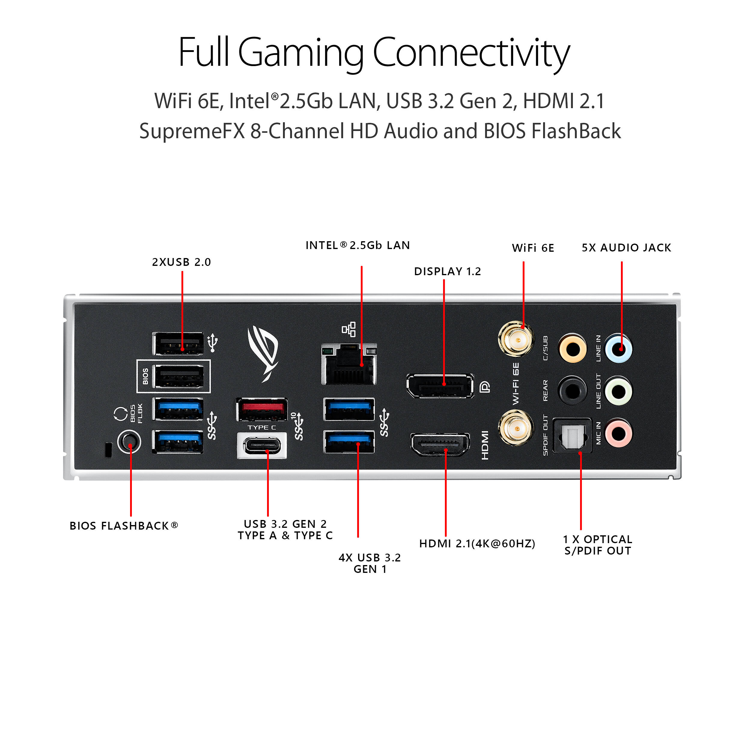 ASUS ROG STRIX B550-F GAMING WIFI II ATX motherboard for AMD AM4 Ryzen systems with Wi‑Fi 6E and 2.5Gb LAN — view 5