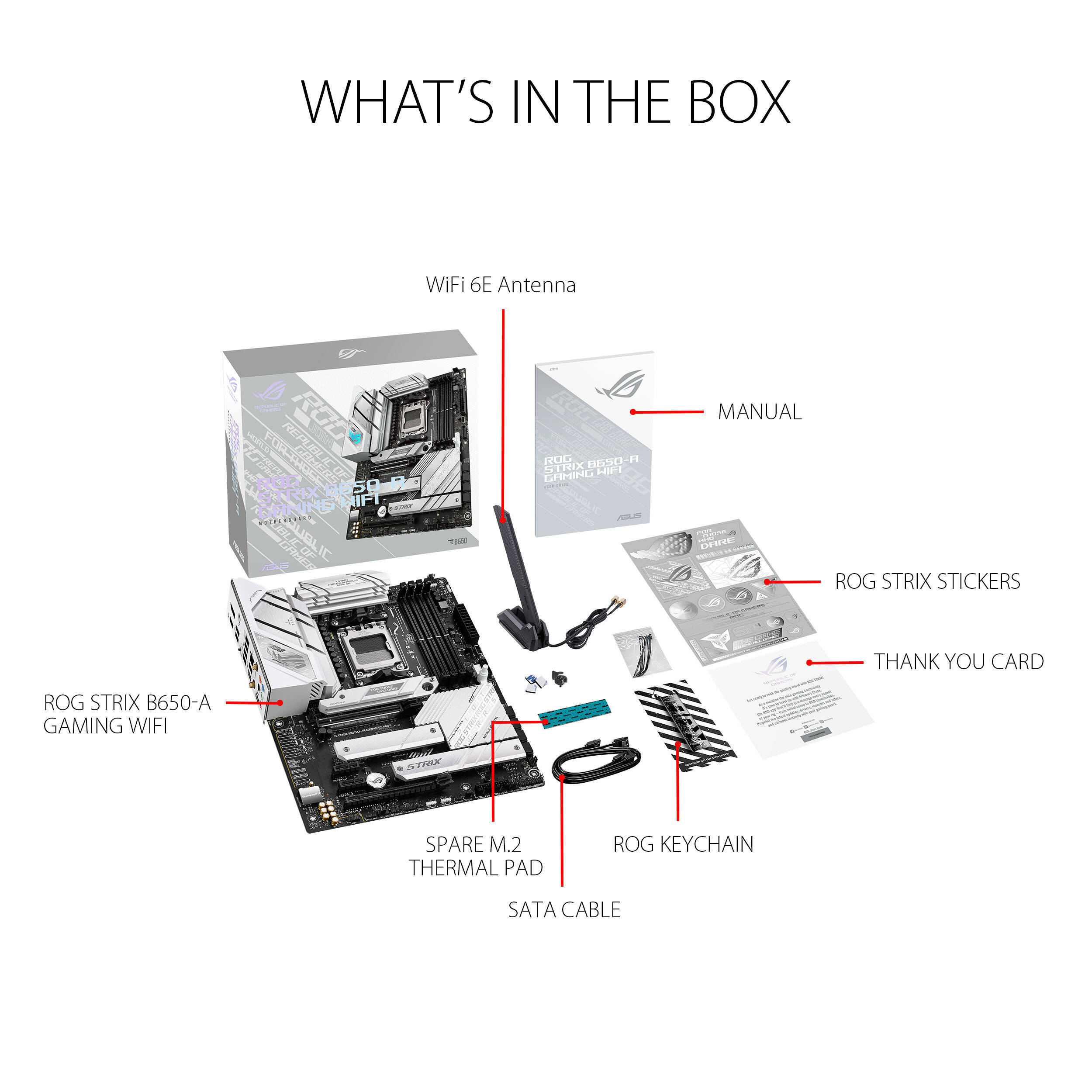 ASUS ROG STRIX B650-A GAMING WIFI ATX AM5 motherboard with integrated wireless support — view 6