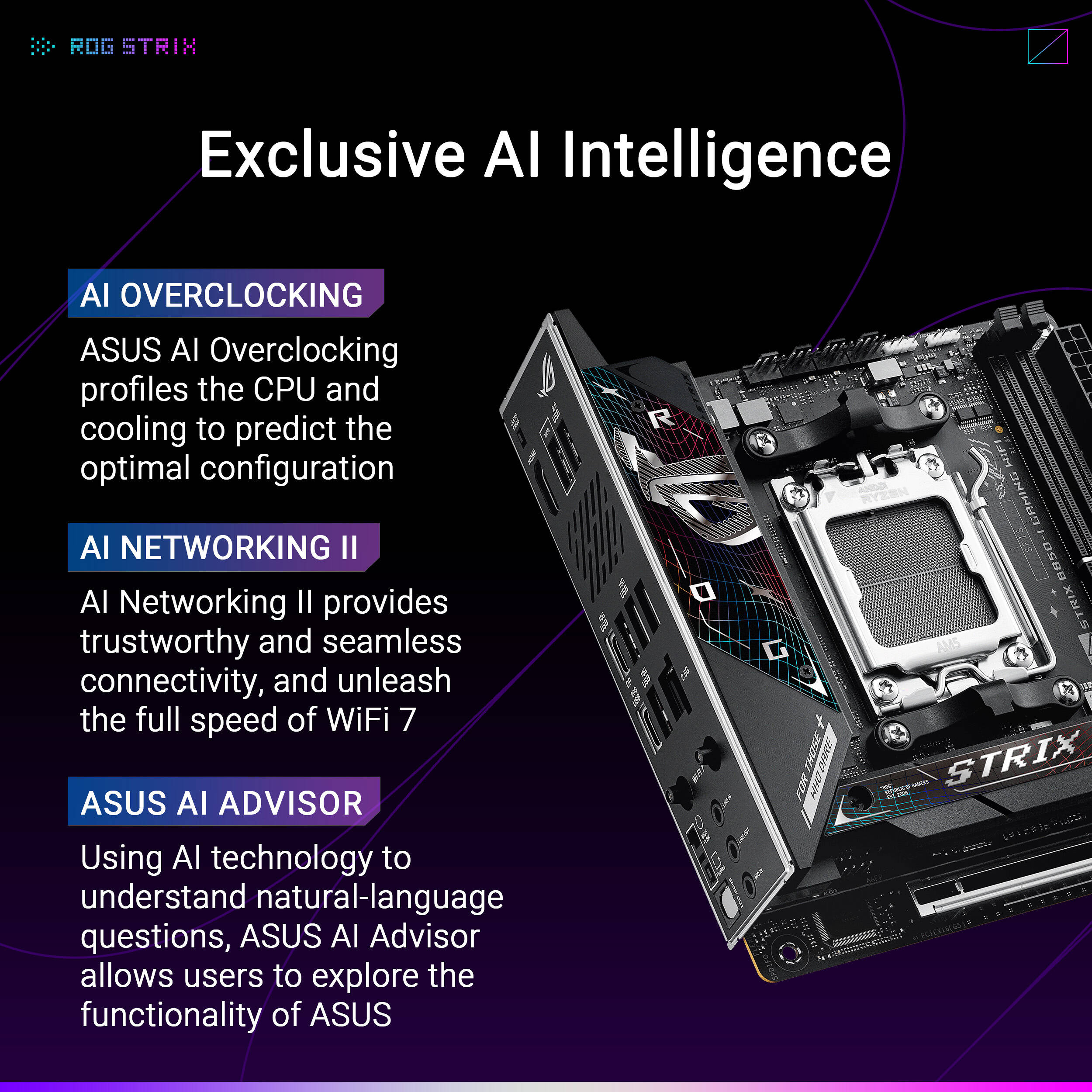 ASUS ROG STRIX B850-I GAMING WIFI Mini-ITX motherboard for AMD AM5 builds — view 20