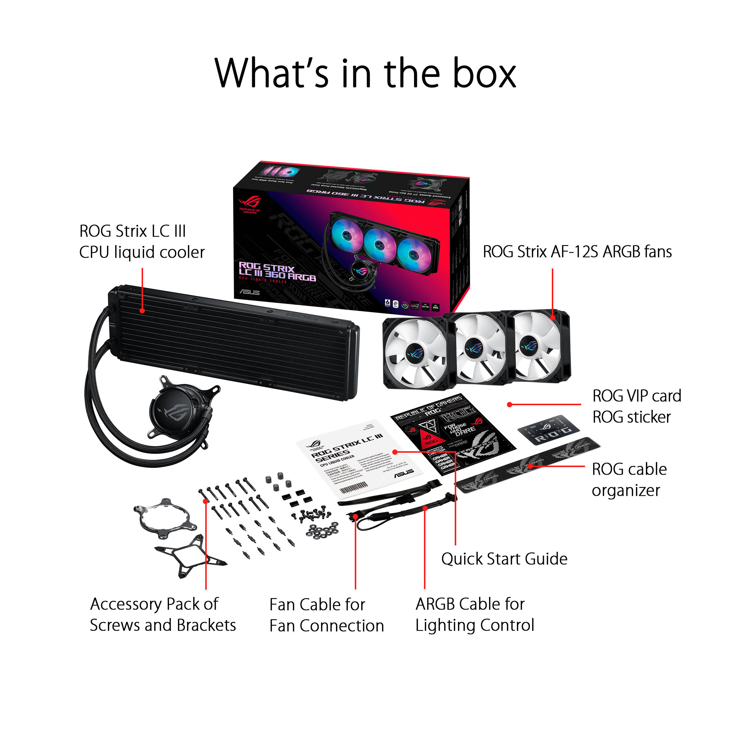 ASUS ROG STRIX LC III 360 ARGB LCD 360 mm AIO liquid cooler with 2.1-inch IPS display and RGB fans — view 11