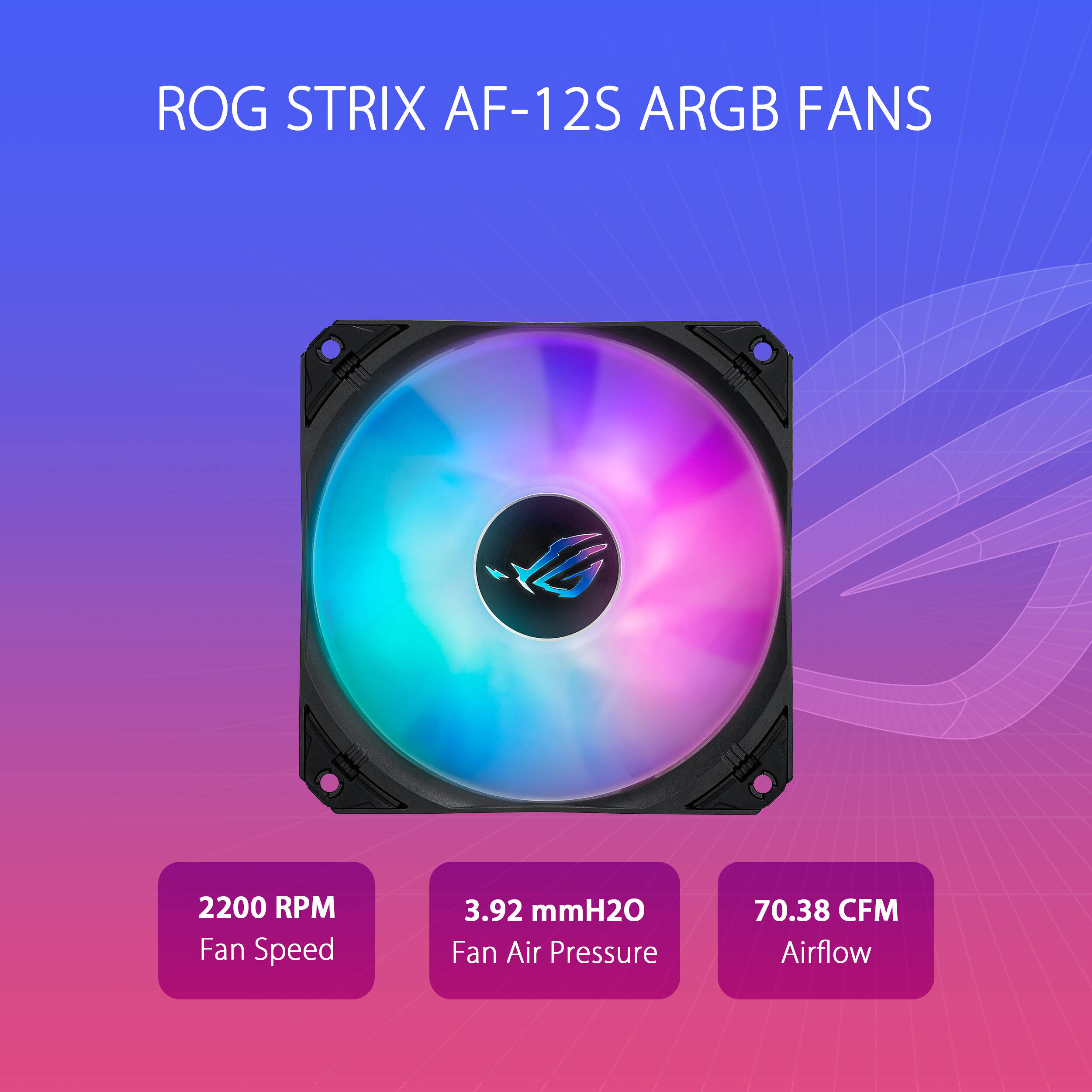 ASUS ROG STRIX LC III 360 ARGB LCD 360 mm AIO liquid cooler with 2.1-inch IPS display and RGB fans — view 13