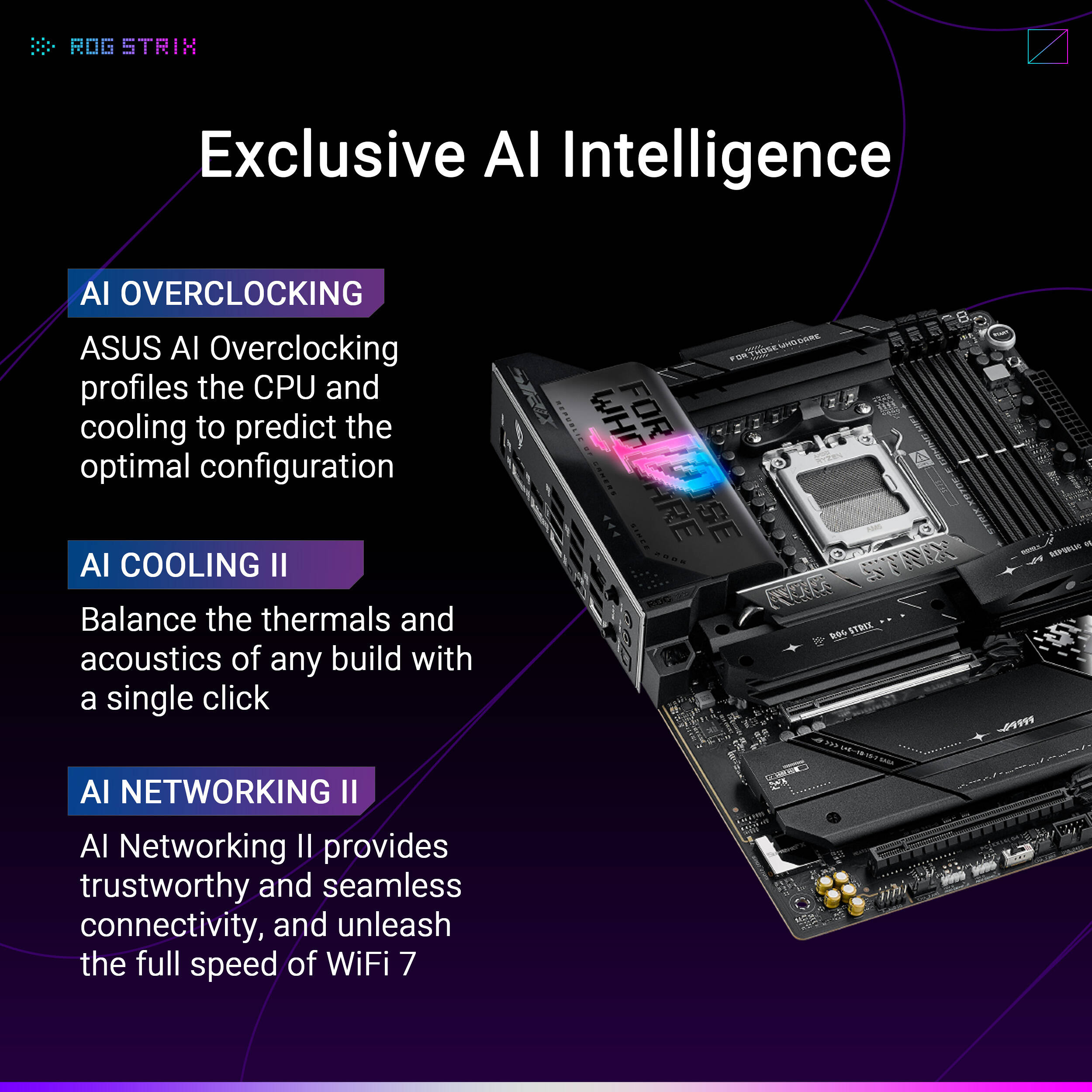 ASUS ROG STRIX X870E-E GAMING WIFI ATX motherboard for AMD AM5 with PCIe 5.0 and Wi-Fi 7 — view 13