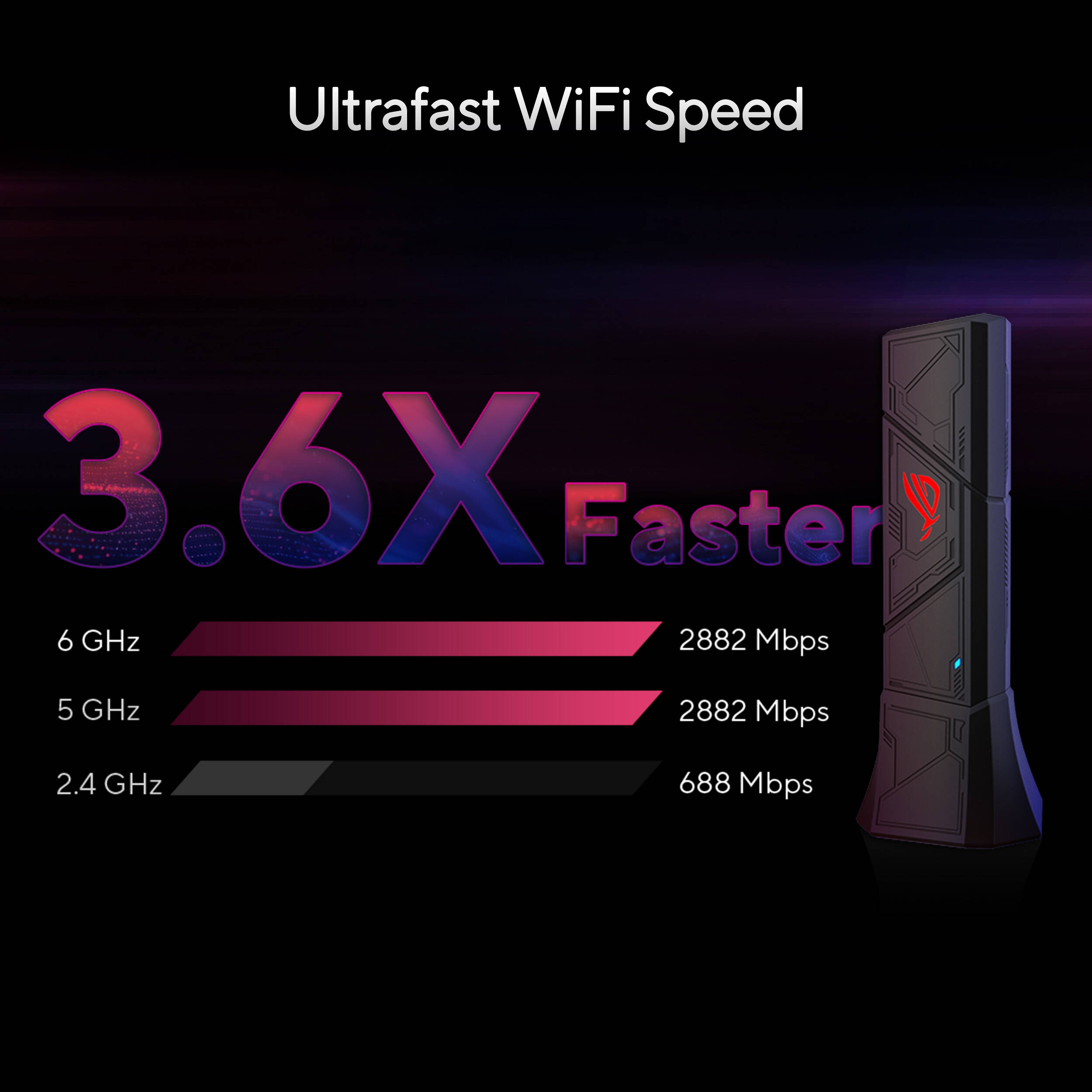 ASUS ROG USB-BE92 tri-band WiFi 7 USB adapter with 6 GHz support — view 9