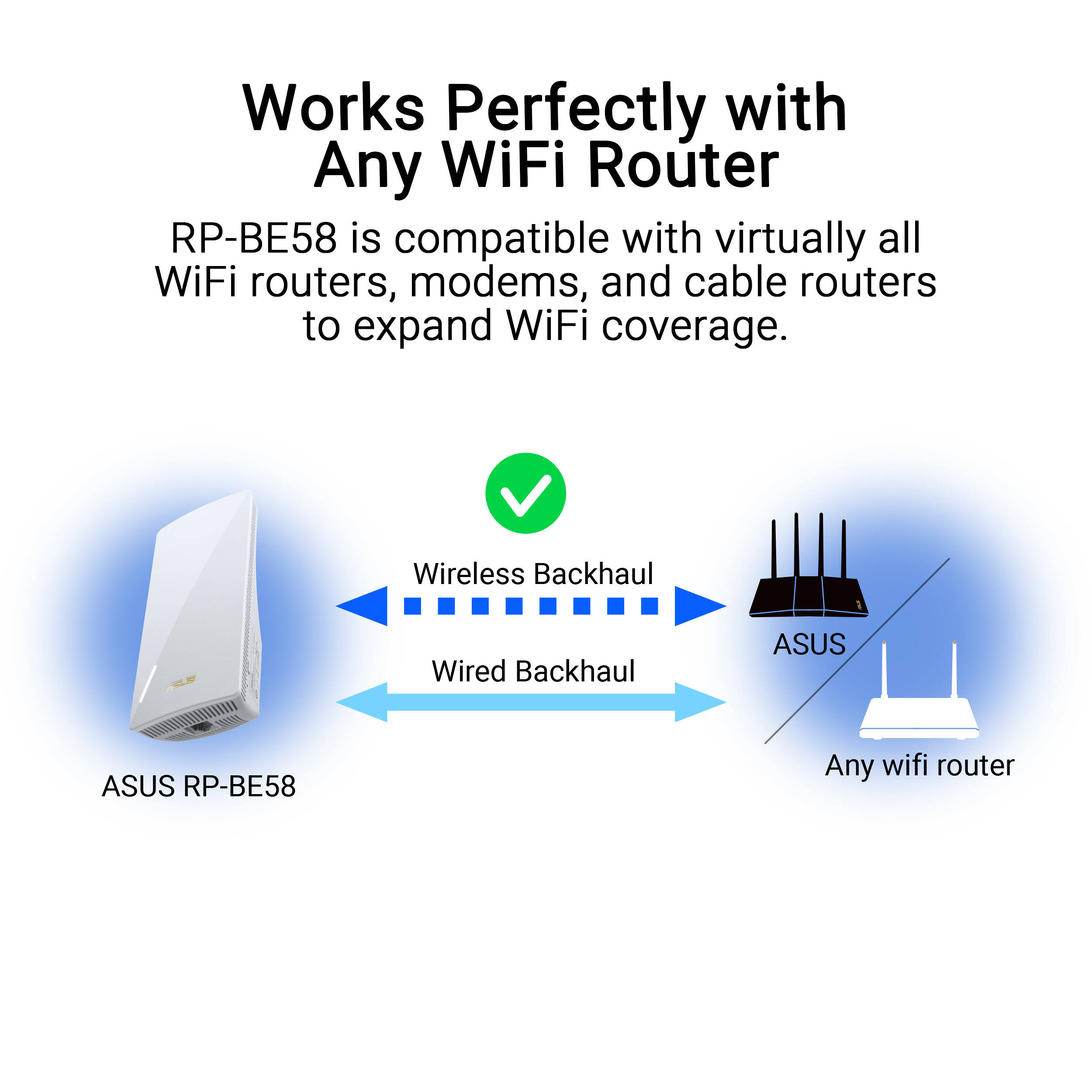 ASUS RP-BE58 BE3600 WiFi 7 range extender with AiMesh support — view 10