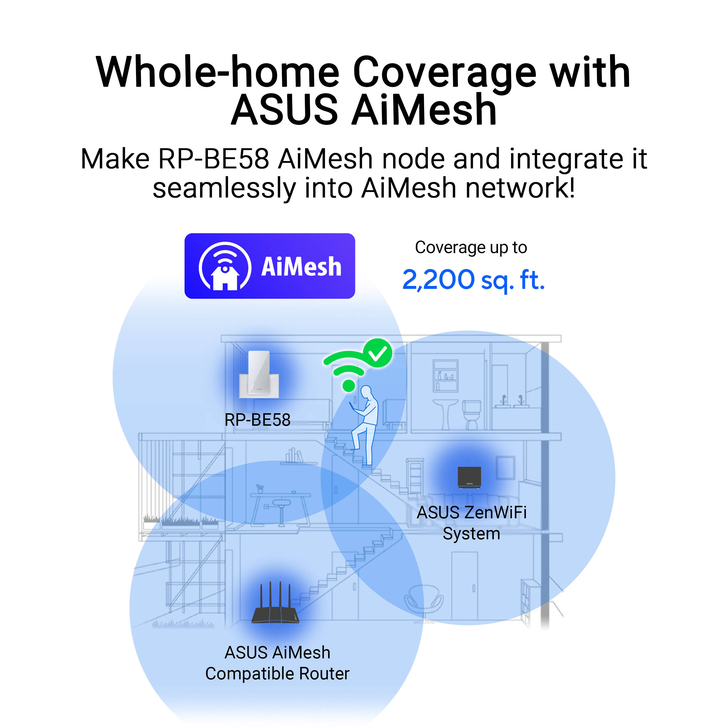 ASUS RP-BE58 BE3600 WiFi 7 range extender with AiMesh support — view 11