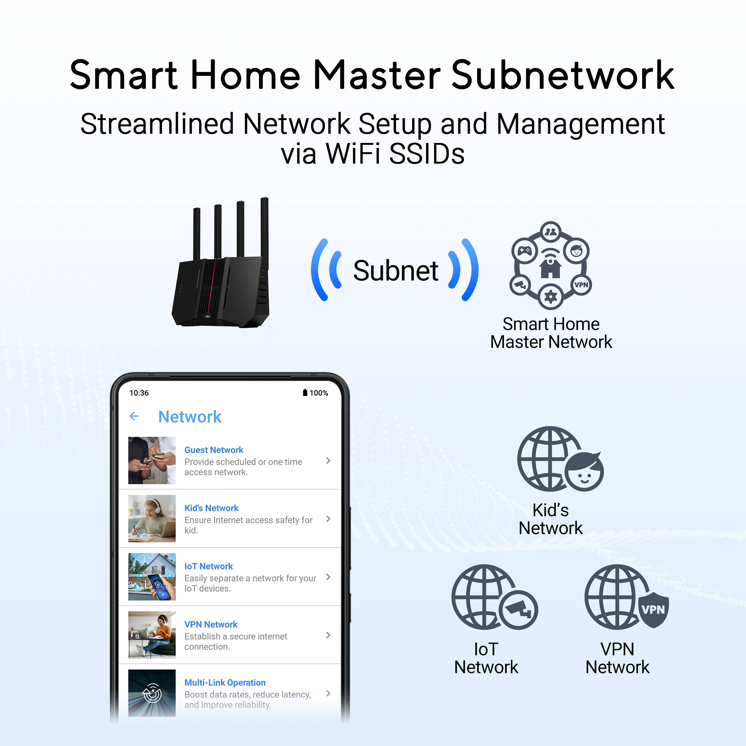 ASUS RT-BE92U WiFi 7 tri-band router with AiMesh, VPN features, and Smart Home Master — view 12