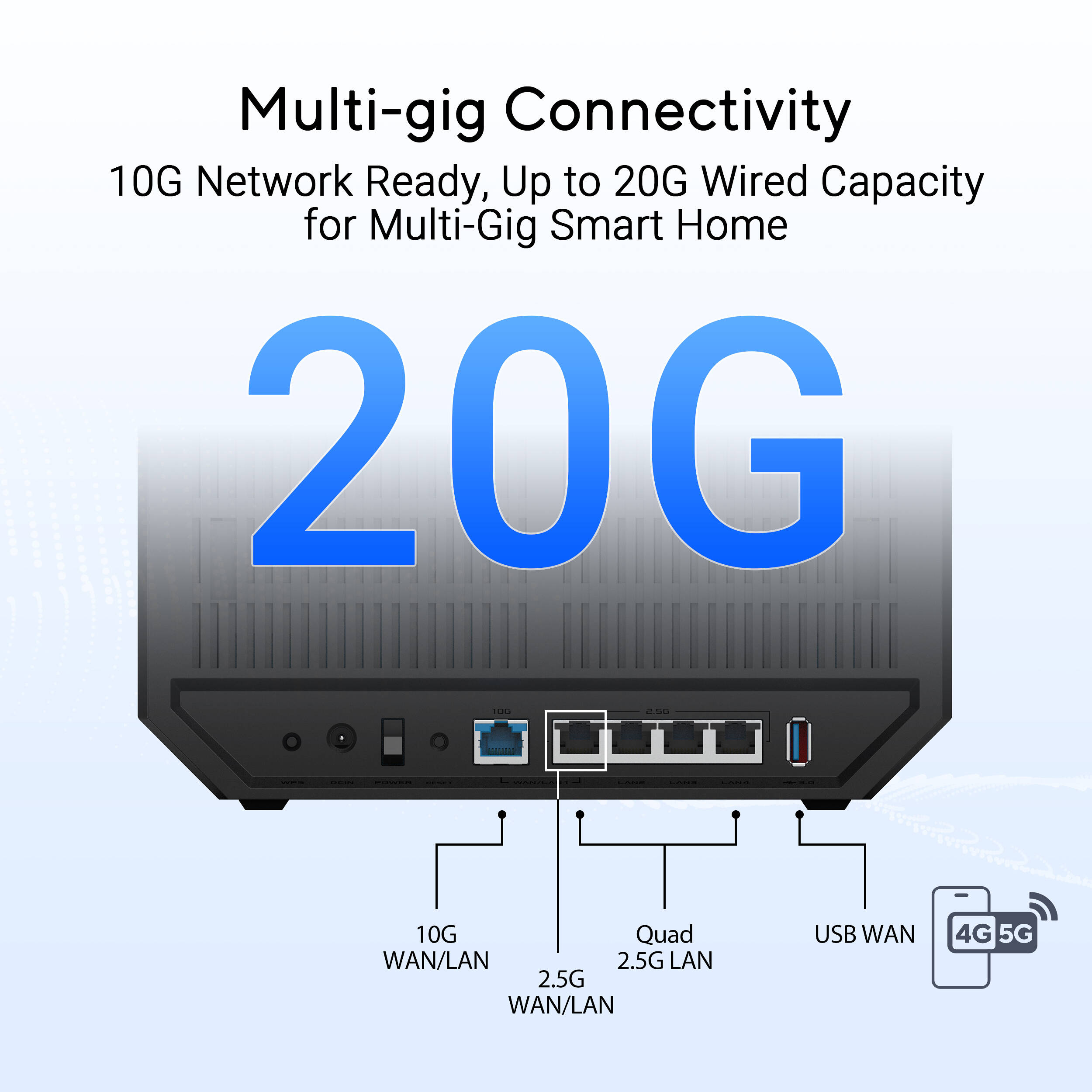 ASUS RT-BE92U WiFi 7 tri-band router with AiMesh, VPN features, and Smart Home Master — view 9