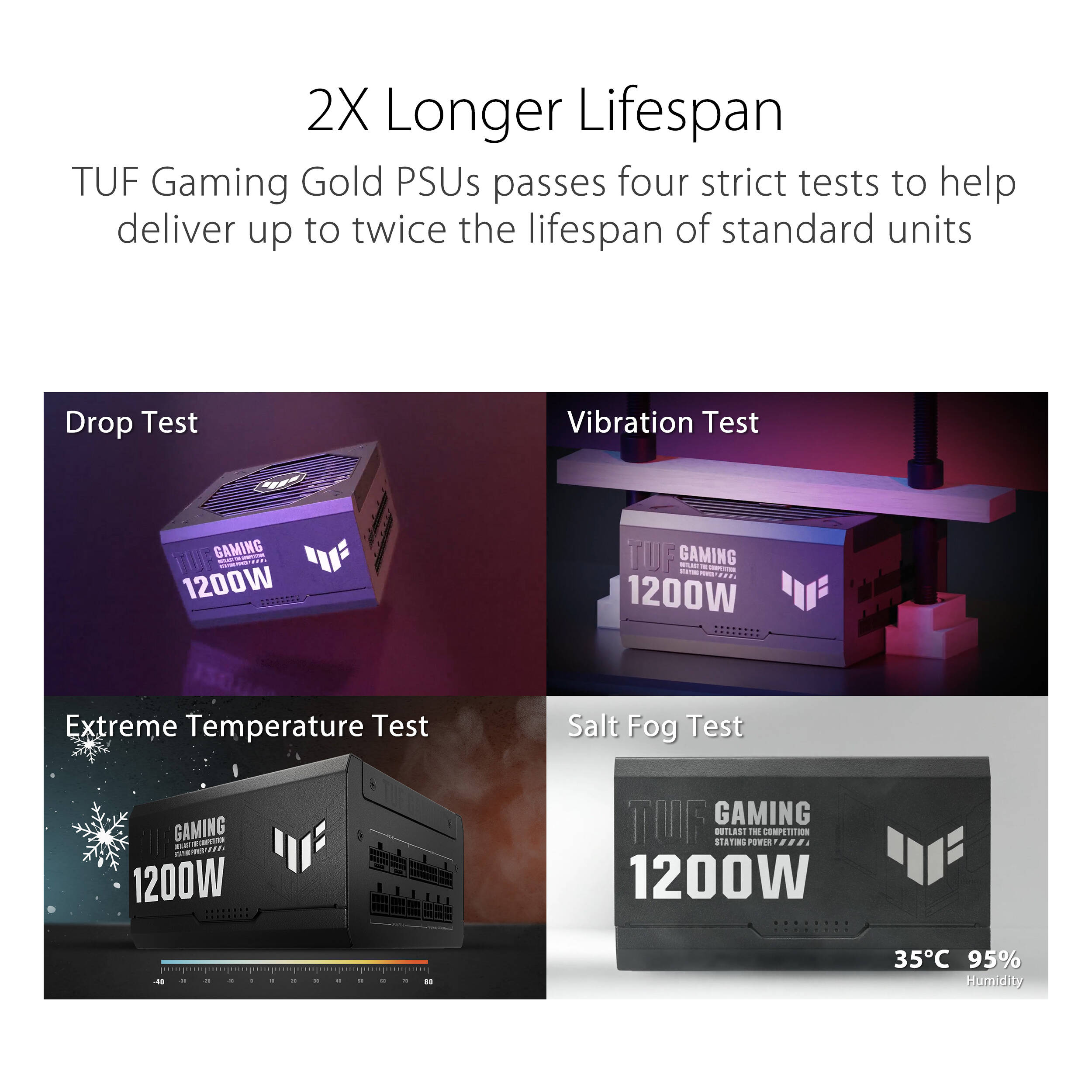 ASUS TUF Gaming 1200G 1200 W fully modular 80 PLUS Gold ATX 3.0 power supply — view 14