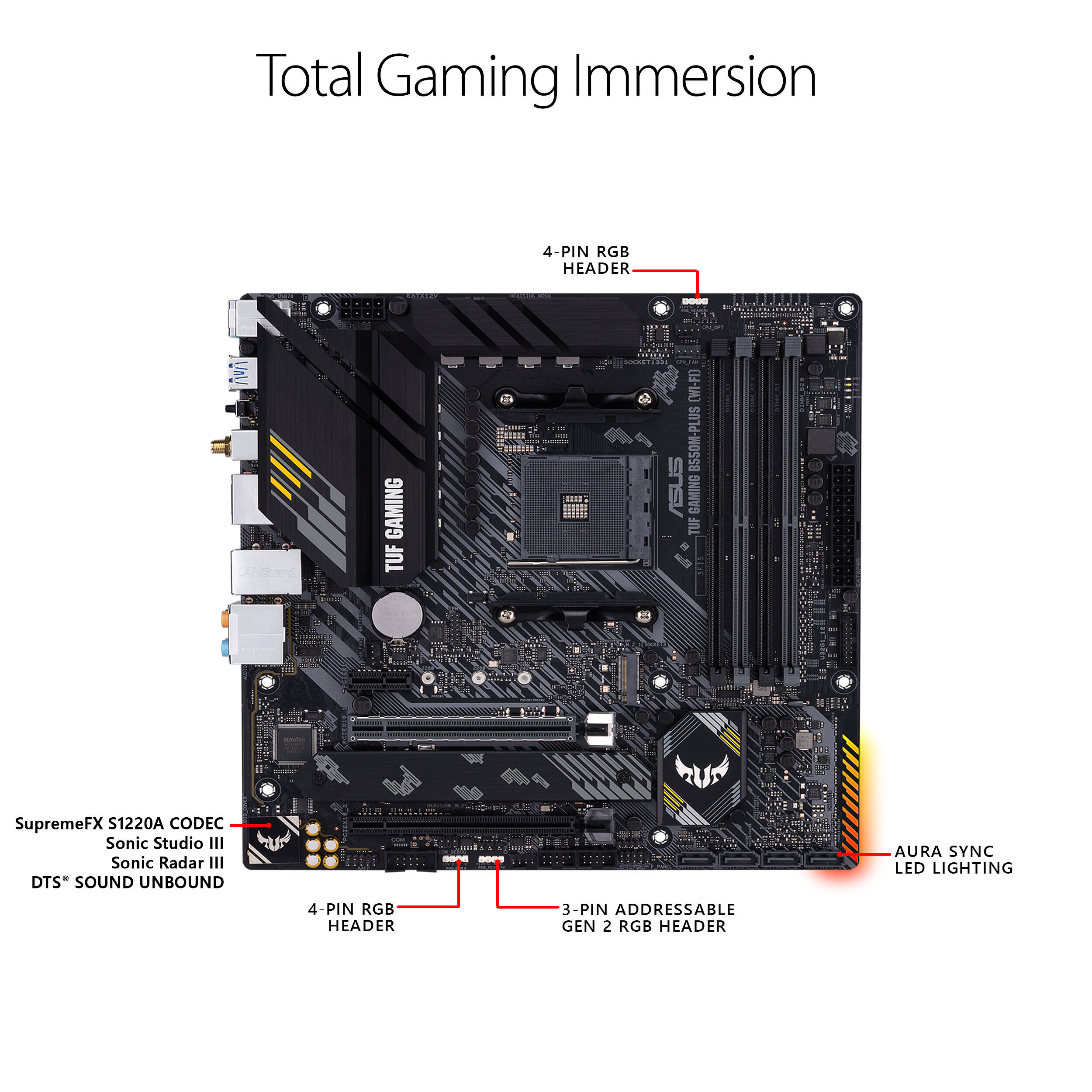 ASUS TUF GAMING B550-PLUS WIFI II ATX motherboard with AMD B550 chipset and integrated Wi‑Fi — view 2