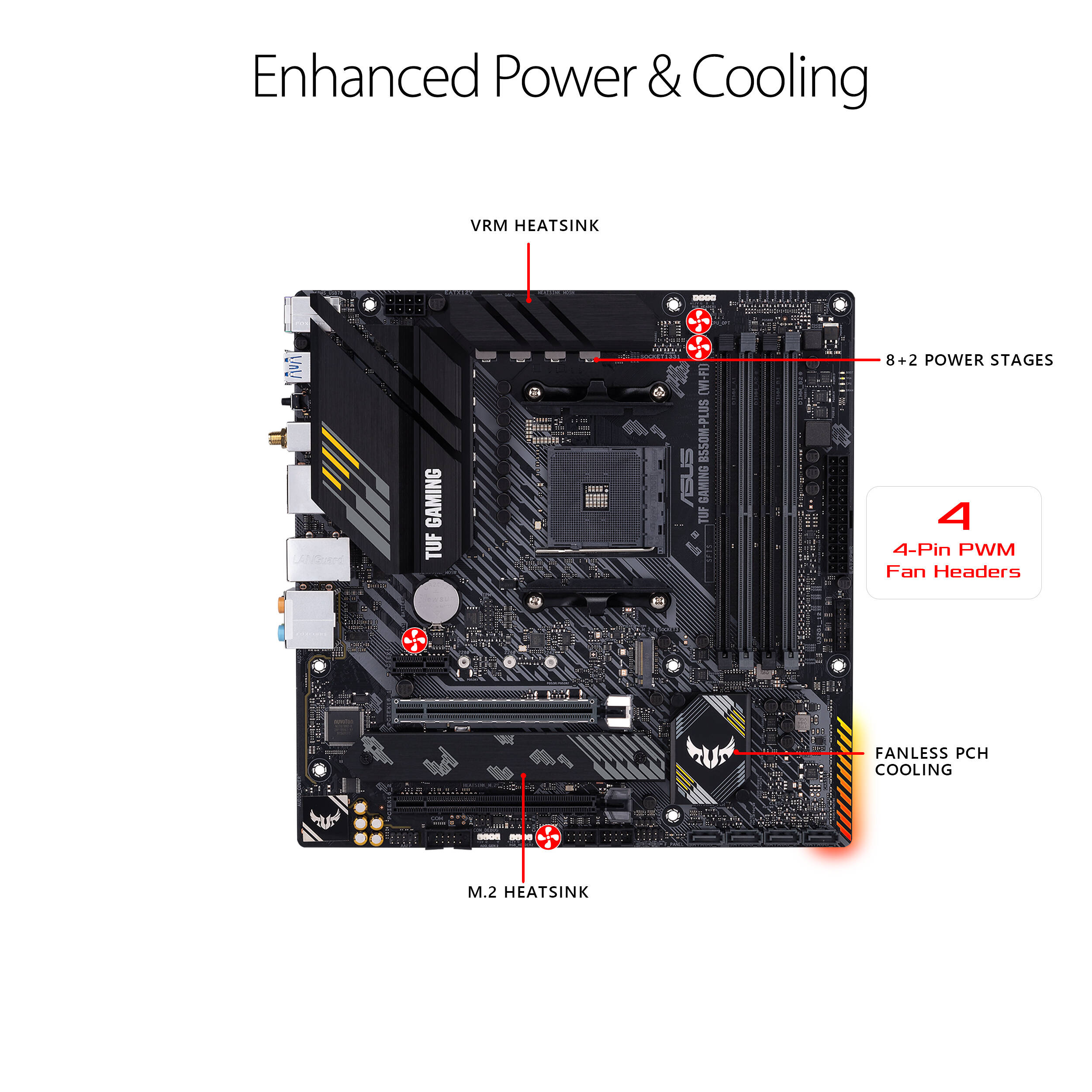 ASUS TUF GAMING B550-PLUS WIFI II ATX motherboard with AMD B550 chipset and integrated Wi‑Fi — view 3