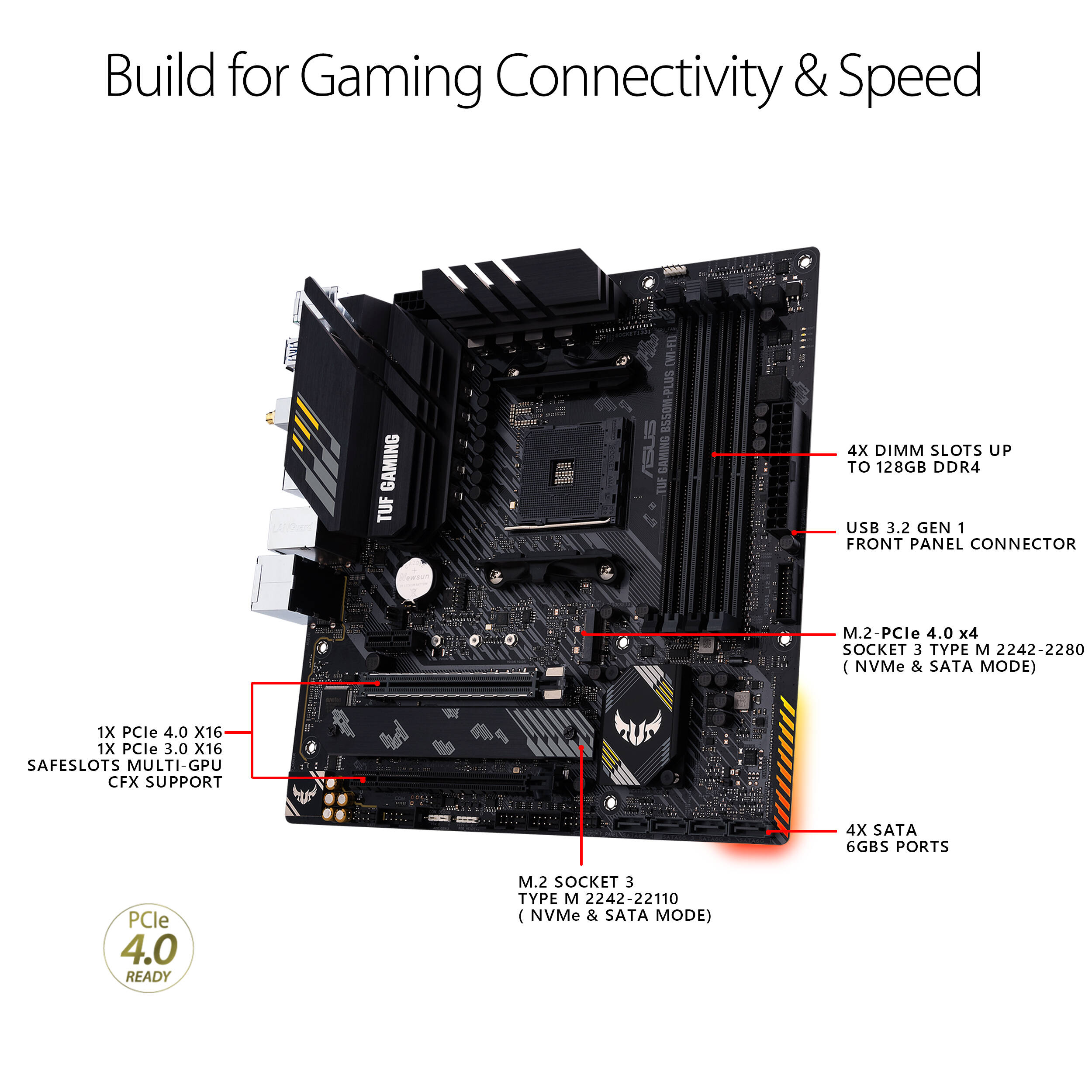 ASUS TUF GAMING B550-PLUS WIFI II ATX motherboard with AMD B550 chipset and integrated Wi‑Fi — view 4