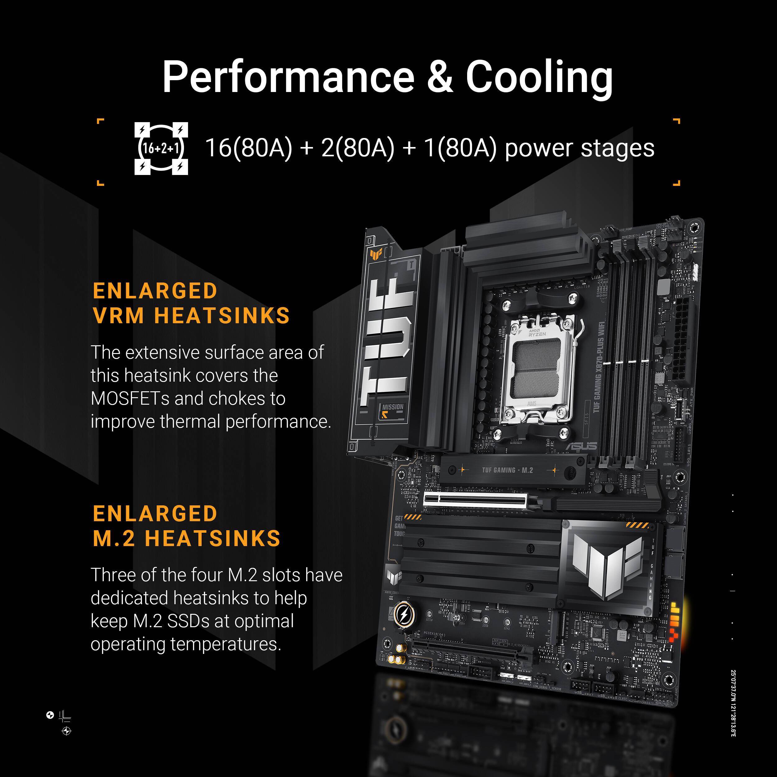 ASUS TUF GAMING X870-PLUS WIFI ATX motherboard with AM5 socket, Wi-Fi 7, and four M.2 slots — view 11