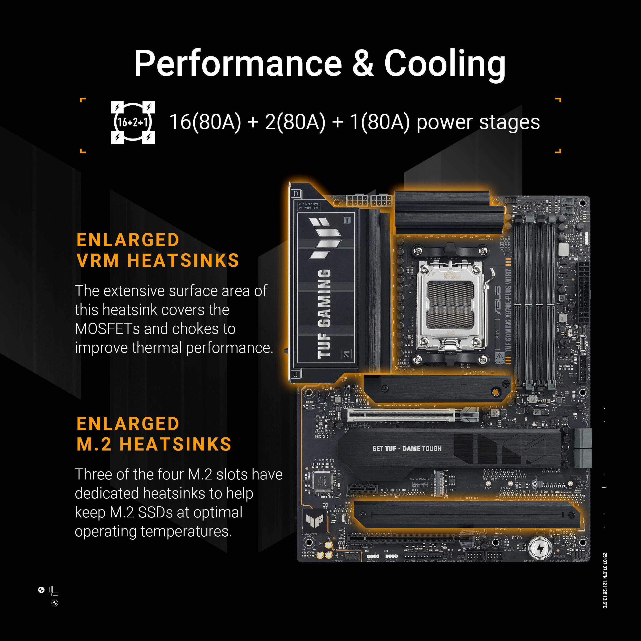 ASUS TUF GAMING X870E-PLUS WIFI7 ATX motherboard for AMD AM5 processors with Wi-Fi 7 — view 13