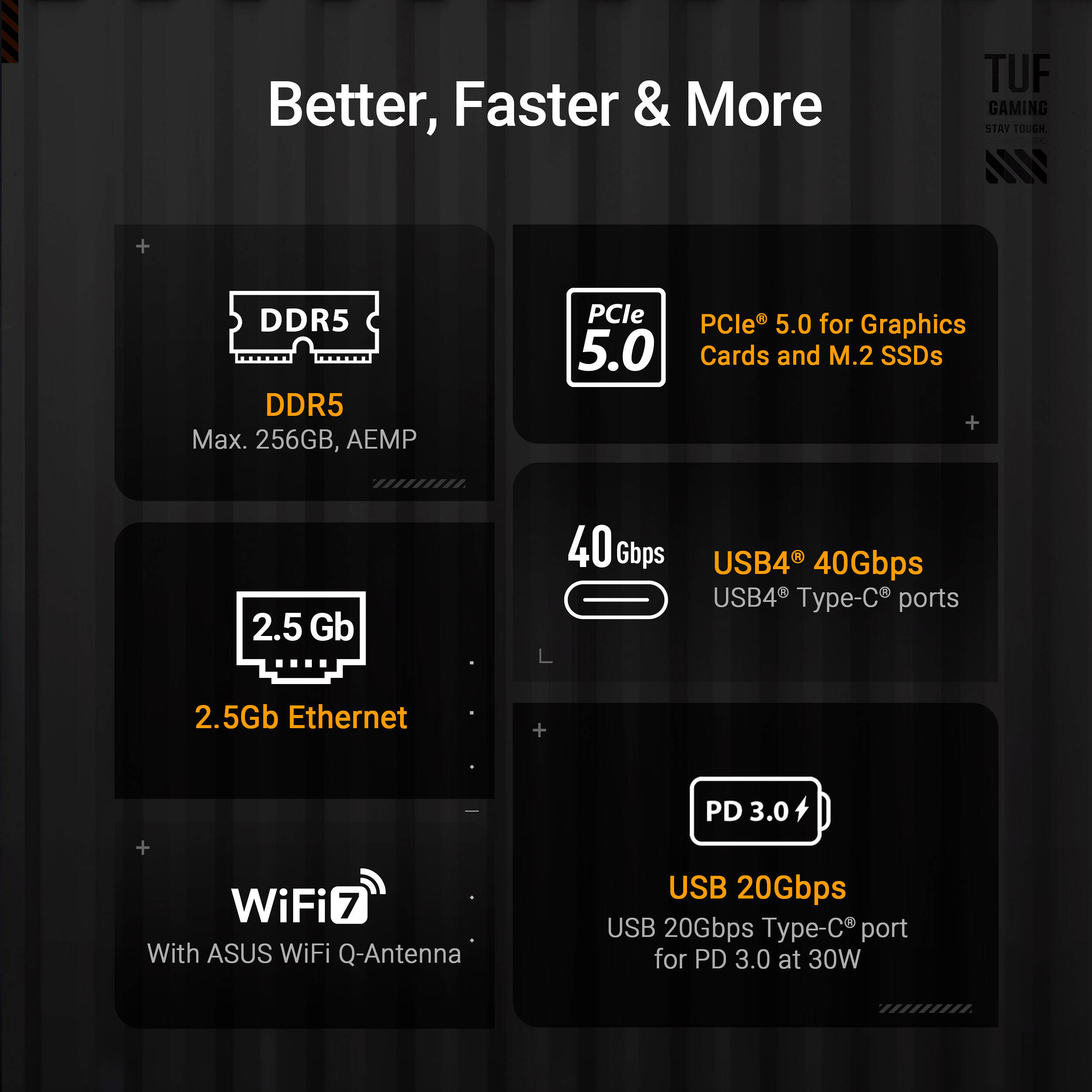 ASUS TUF GAMING X870E-PLUS WIFI7 ATX motherboard for AMD AM5 processors with Wi-Fi 7 — view 15