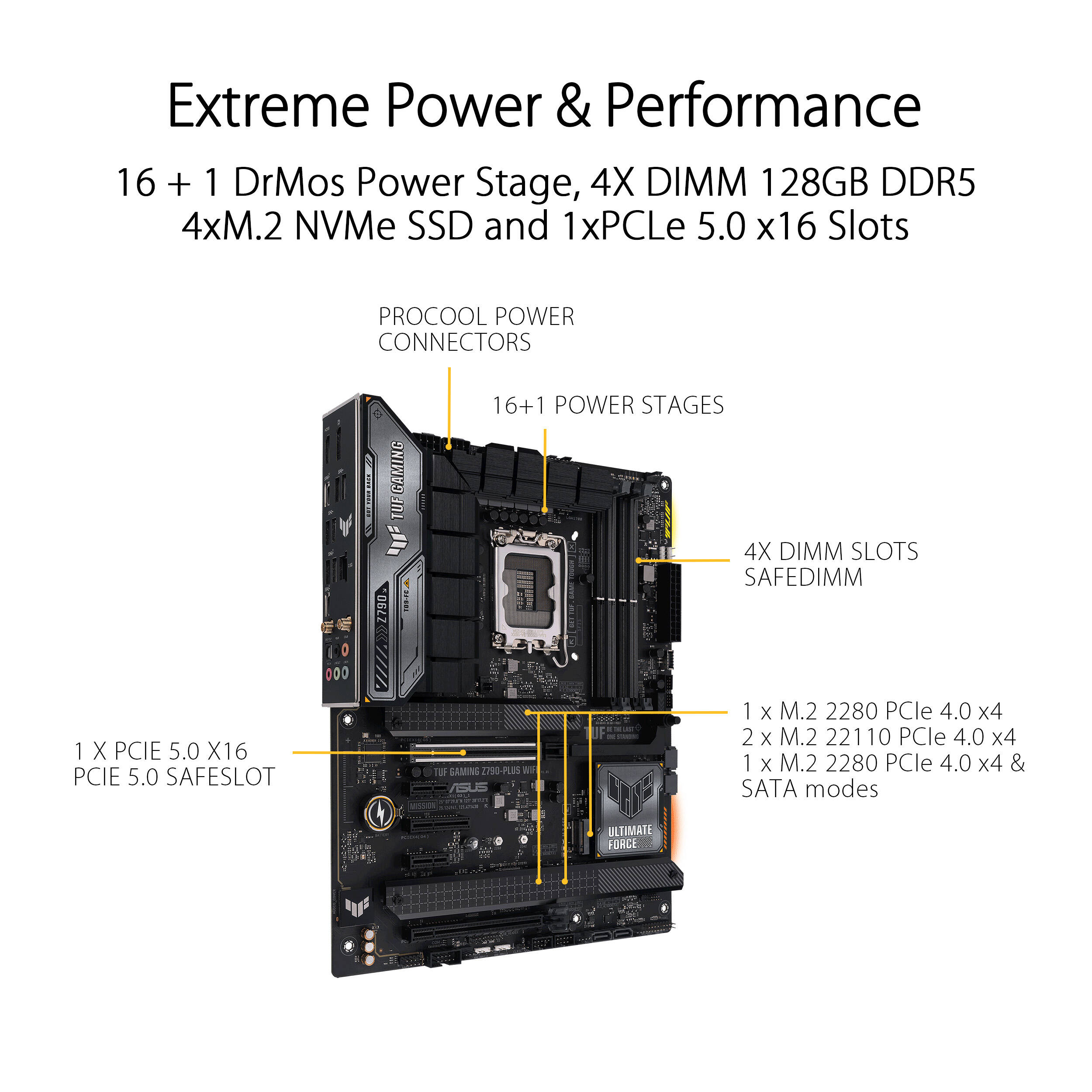 ASUS TUF GAMING Z790-PLUS WIFI ATX motherboard for Intel systems with DDR5 and Wi-Fi — view 12