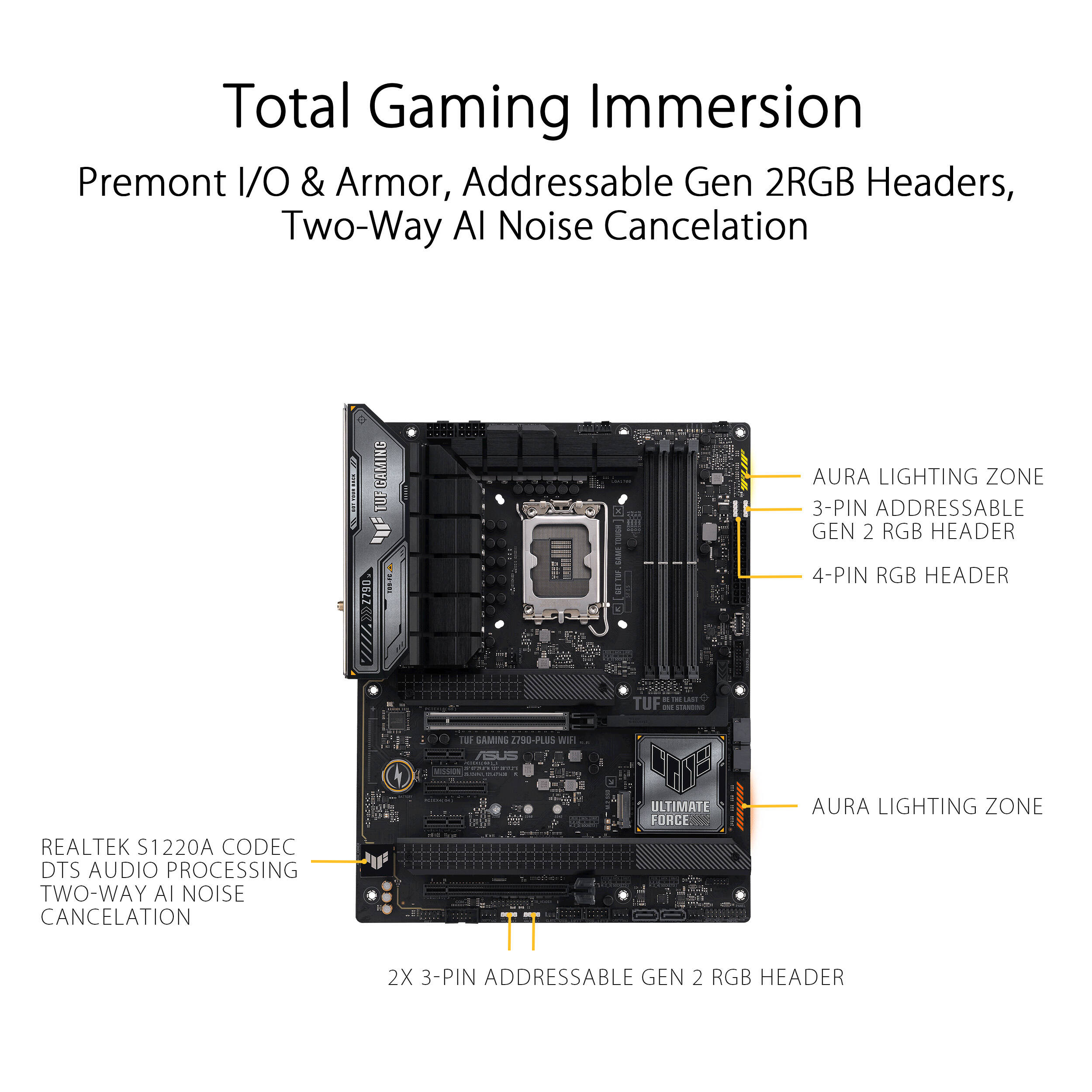 ASUS TUF GAMING Z790-PLUS WIFI ATX motherboard for Intel systems with DDR5 and Wi-Fi — view 13