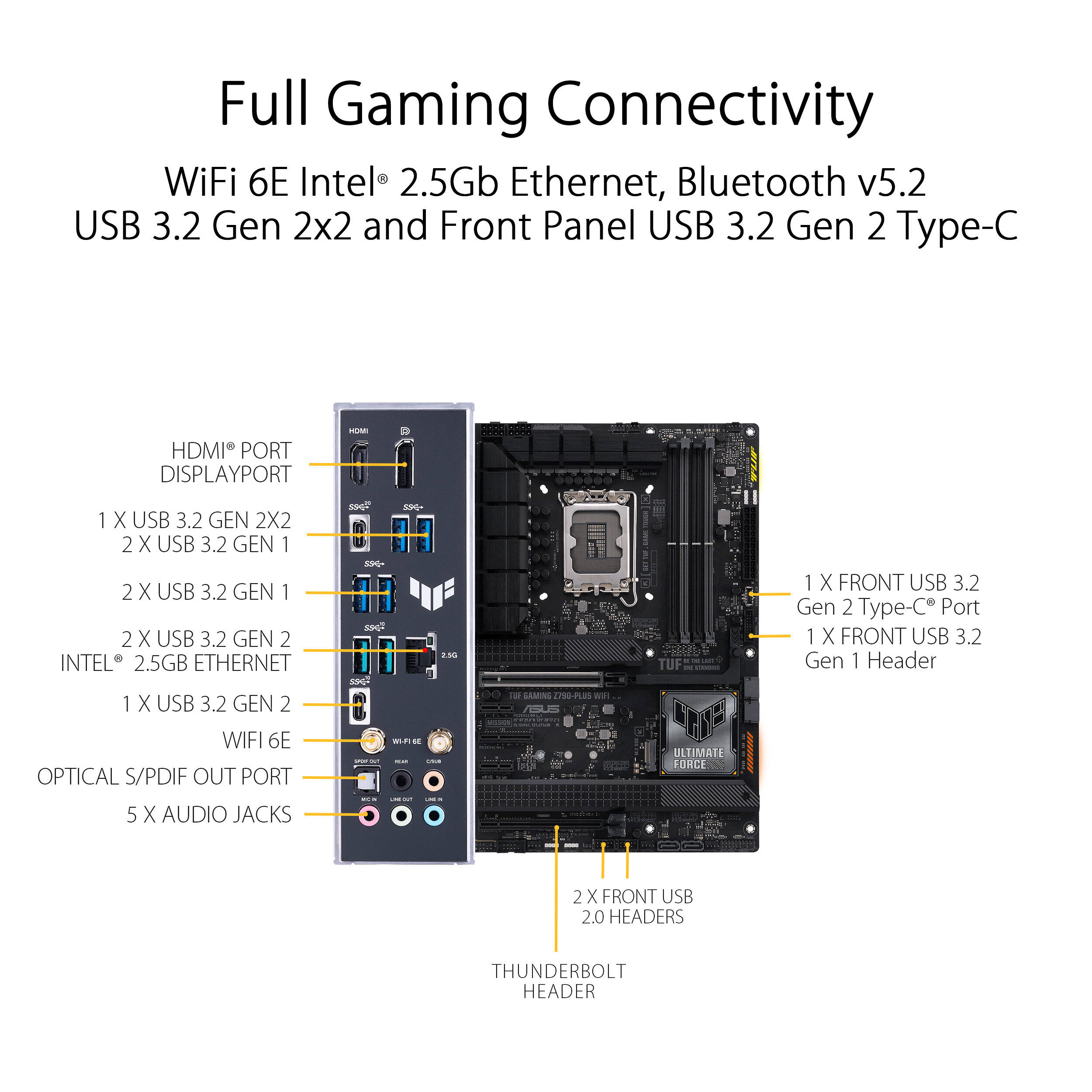 ASUS TUF GAMING Z790-PLUS WIFI ATX motherboard for Intel systems with DDR5 and Wi-Fi — view 14