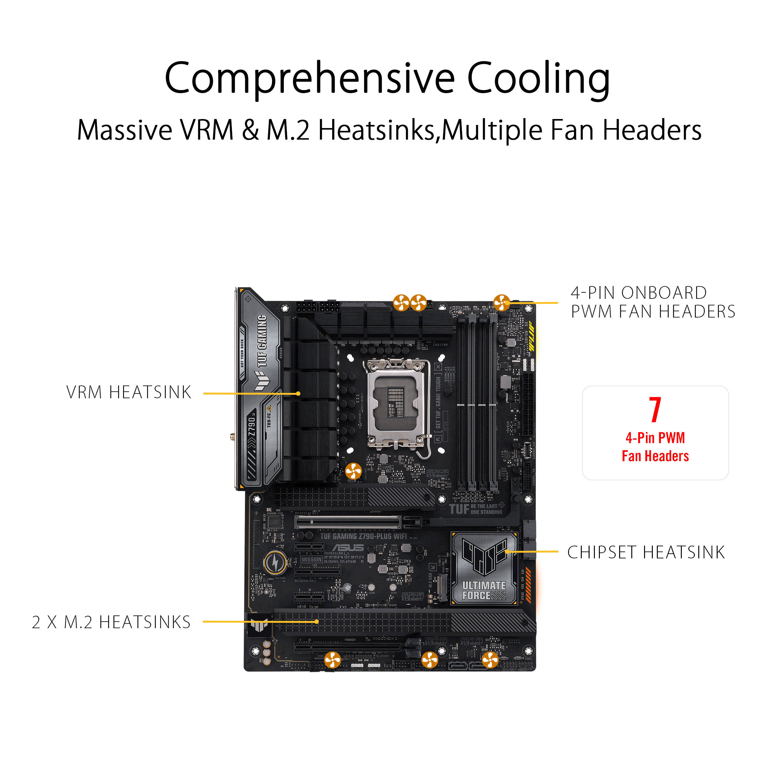 ASUS TUF GAMING Z790-PLUS WIFI ATX motherboard for Intel systems with DDR5 and Wi-Fi — view 15